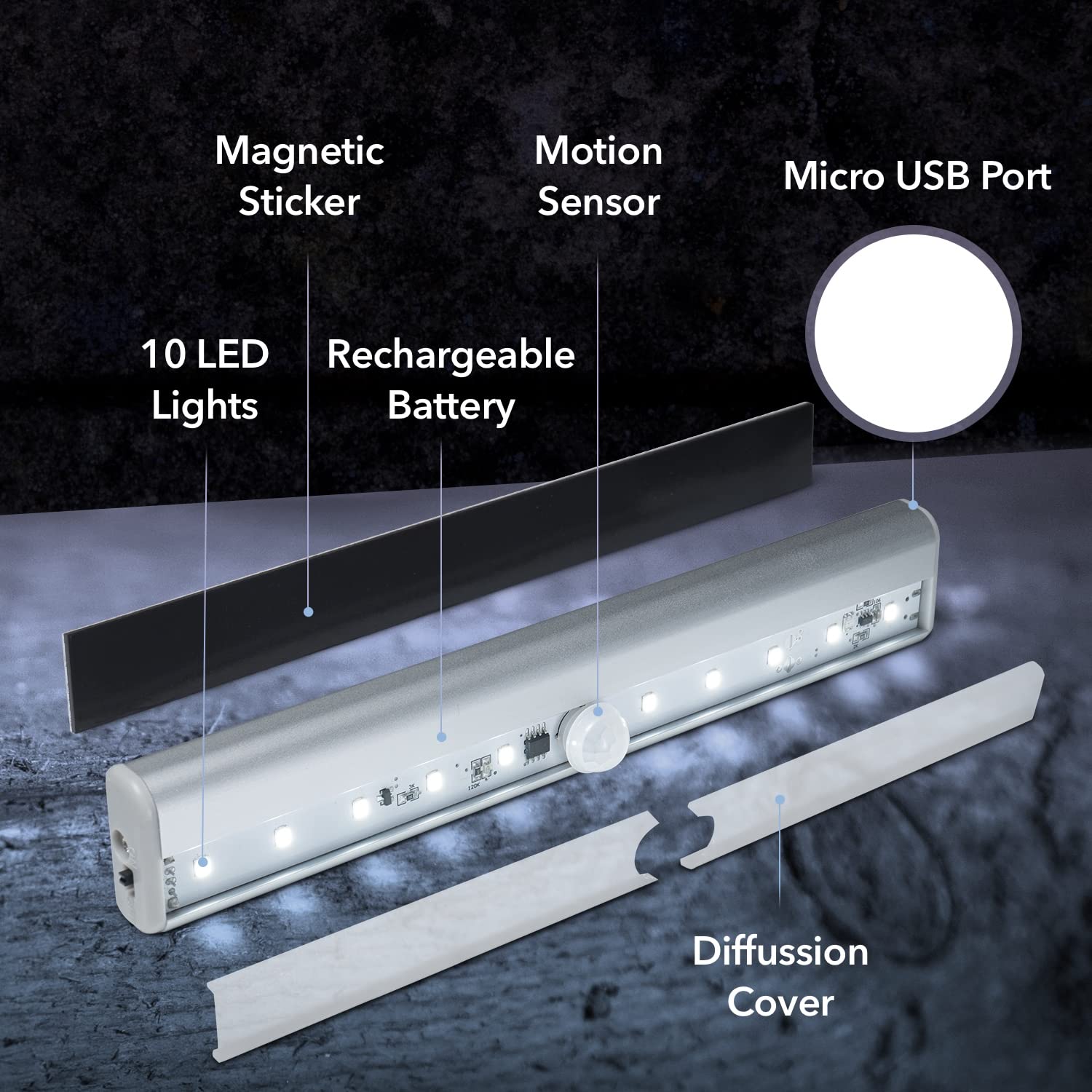 BLAUX Rechargeable Motion Sensor Closet Light - Wireless LED Cabinet Light with Auto Shut-Off & Magnetic Mount | Bright Long-Lasting Battery Operated Lighting for Wardrobes, Pantries & Storage Spaces | Perfect for Dark Closets, Basements & Nighttime Use