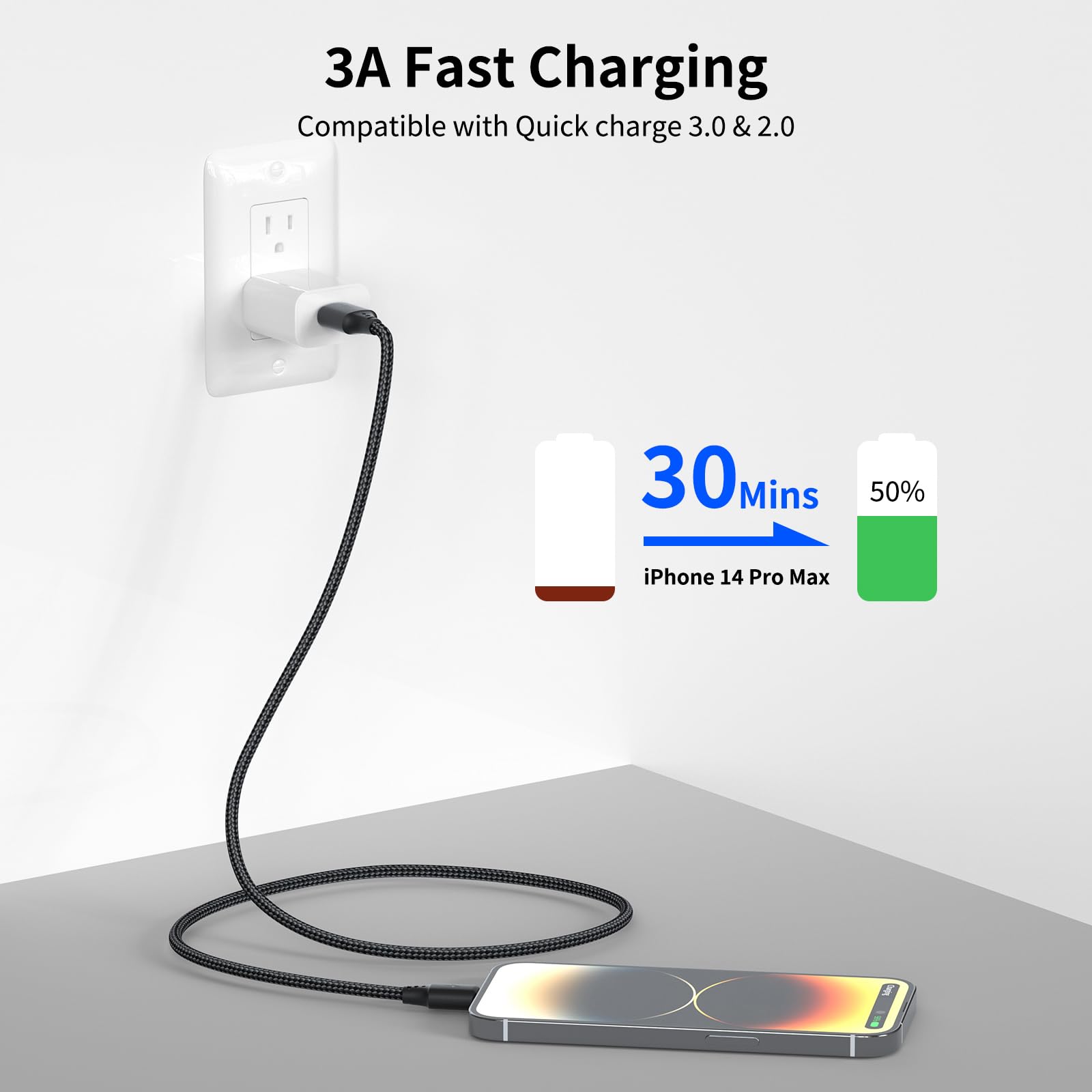 MFi Certified 1.5ft Lightning Cable 3-Pack - Fast Charging Braided USB to Lightning Cable for iPhone 14/13/12/11 Pro/Max/Mini/Xs/SE2 & iPad - Perfect for Car, Home & Travel Charging