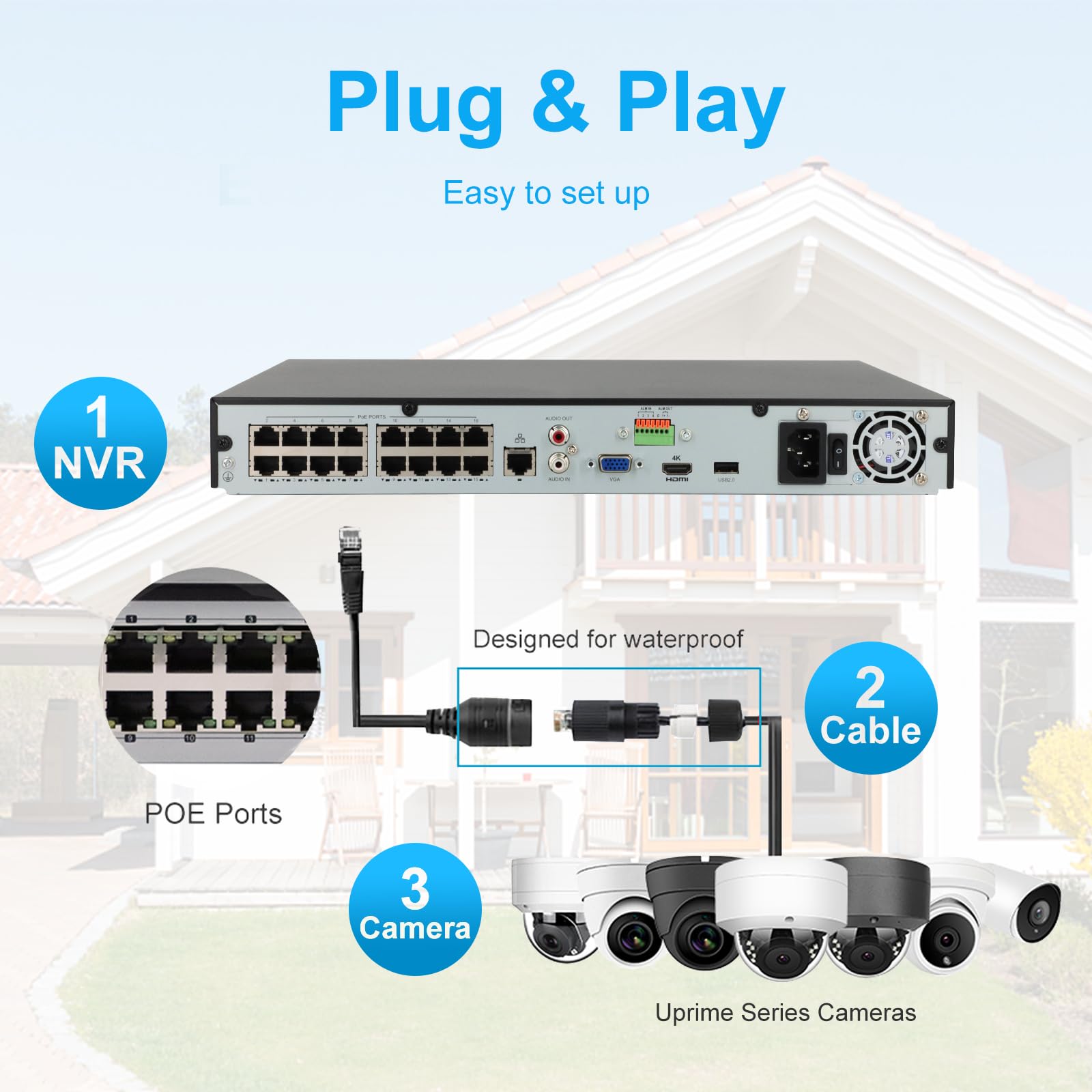**Anpviz 4K 16CH PoE NVR Security System with Pre-Installed 4TB HDD - H.265+ 8MP/6MP/5MP/4MP/1080P IP Camera Support for Business & Home Surveillance - Ideal for Office, Retail & Warehouse Security**