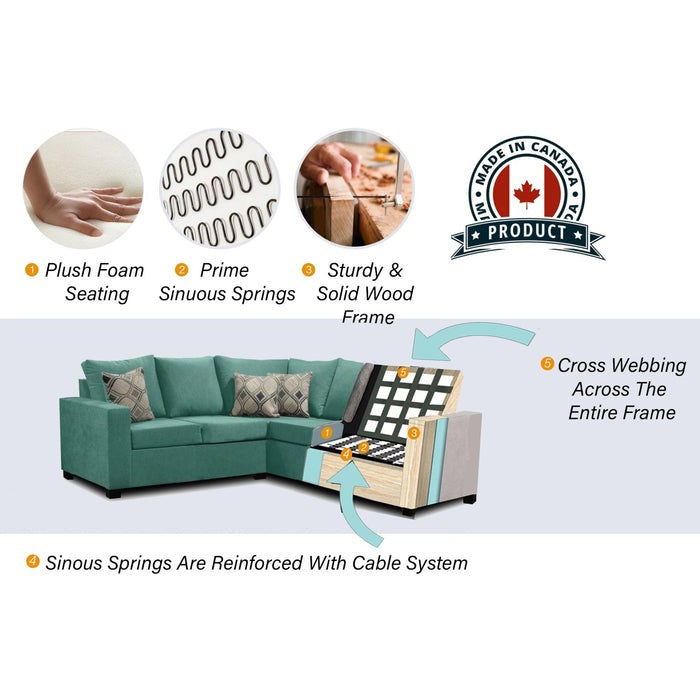 Premium Canadian-Made 2x2 Sectional Sofa with 17 Fabric Choices - Perfect for Living Rooms, Family Gatherings & Cozy Home Decor