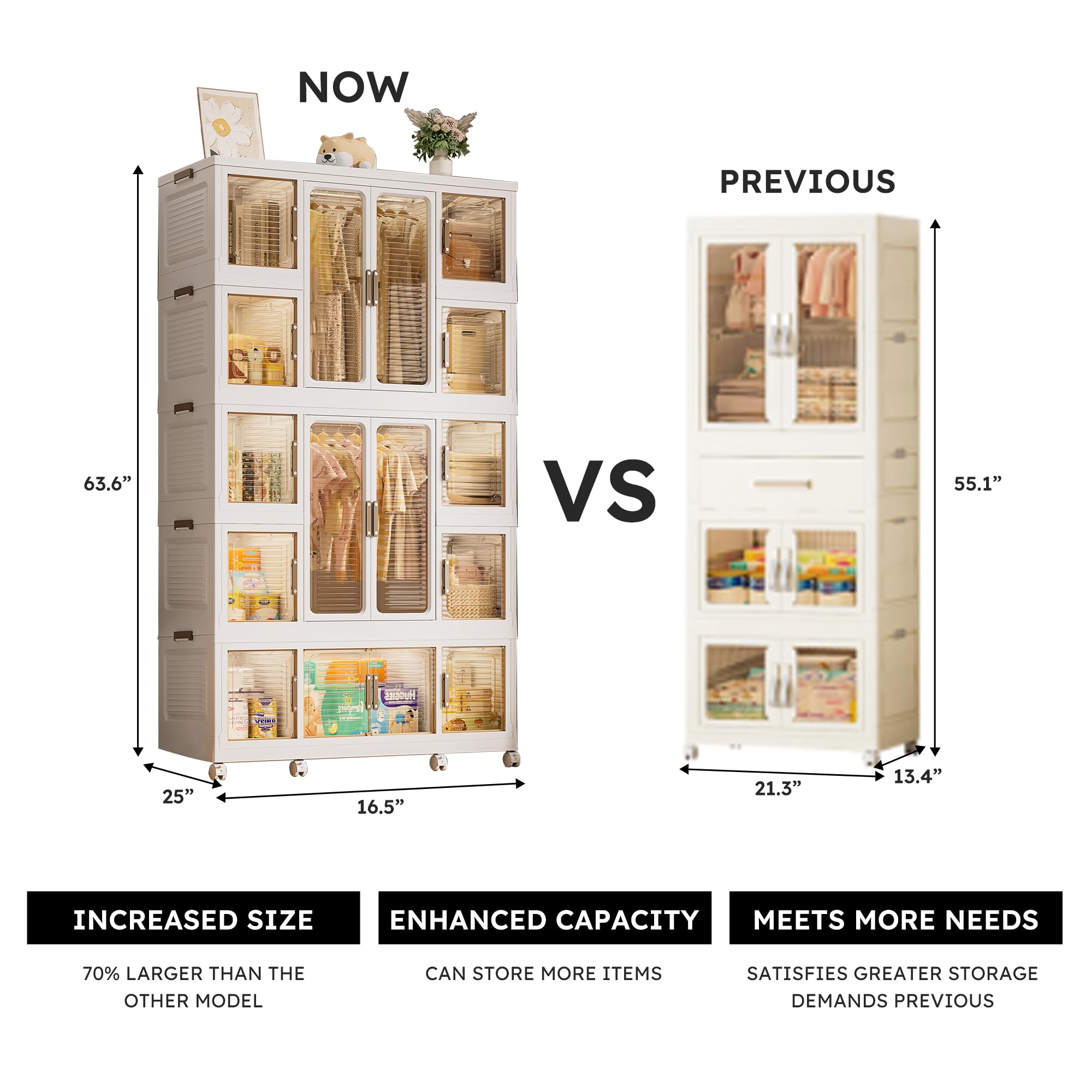 Large Portable Kids Wardrobe Closet with Doors - Collapsible Baby & Children's Clothing Organizer with Transparent Panels | Perfect for Nursery, Bedroom & Living Room Storage | Durable Plastic Construction