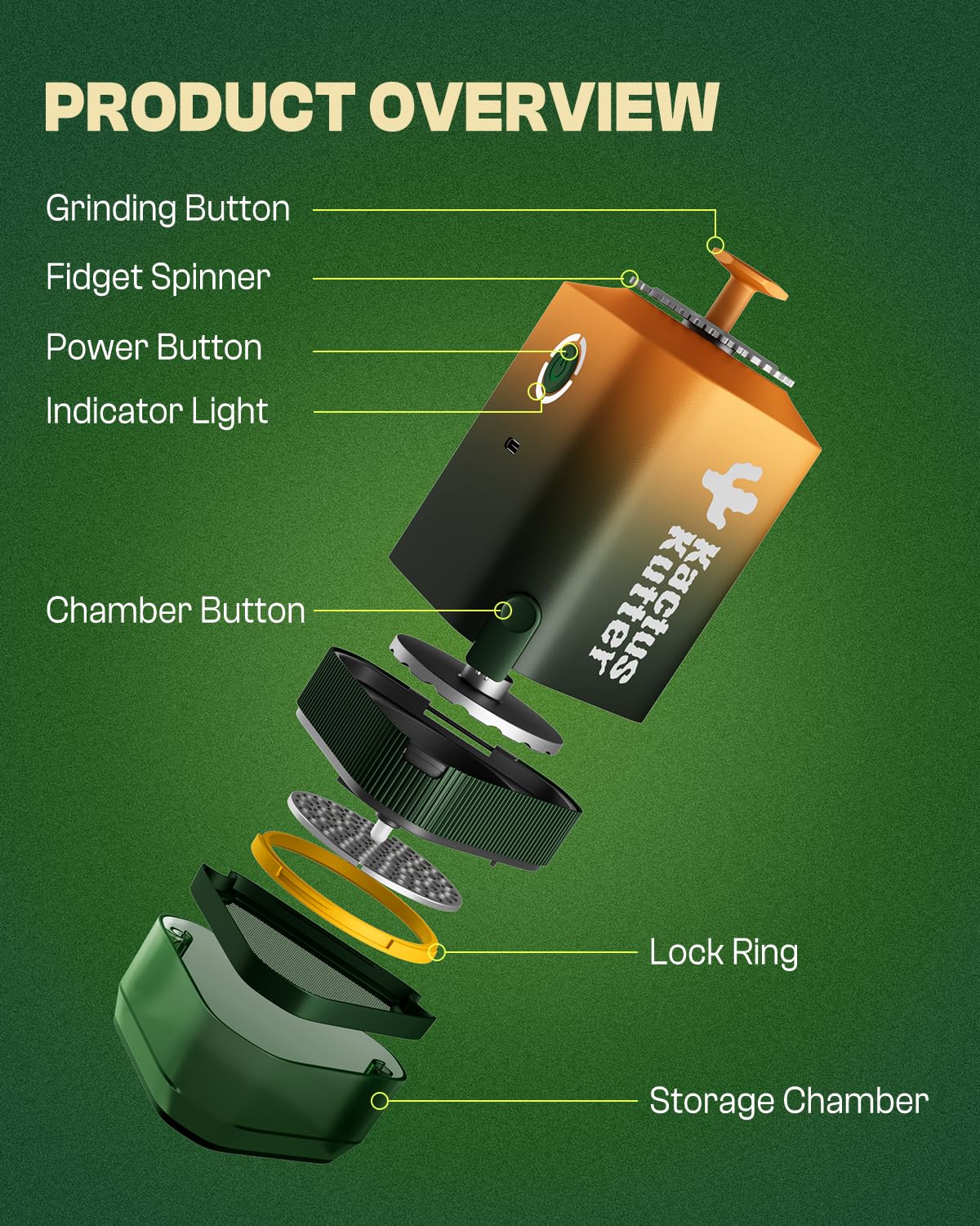 Premium K5 Electric Spice Grinder - Rechargeable Battery, Portable & Automatic - Perfect for Coffee Beans, Peppercorns, Herbs - Ideal for Home, Camping & Travel (5g Capacity)