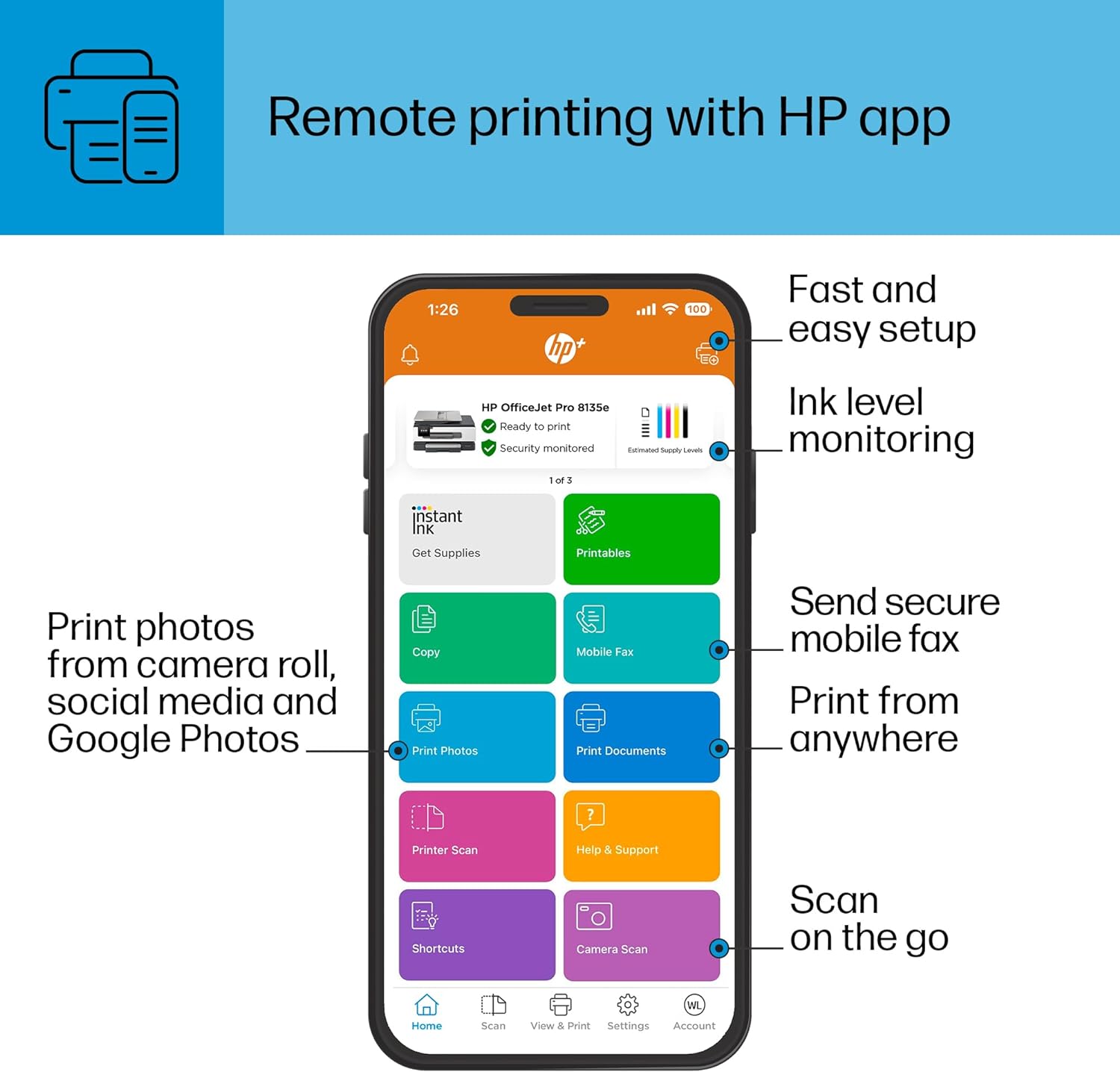HP OfficeJet Pro 8135e All-in-One Wireless Printer with Scanner, Copier & Fax | Fast Printing for Home & Office | Ideal for Documents, Photos & Business Use