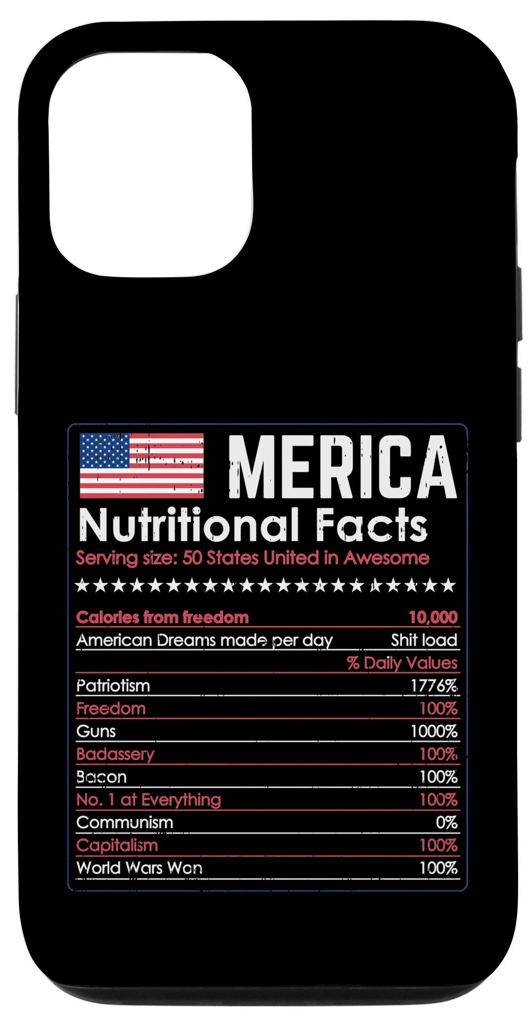iPhone 12/12 Pro Patriotic America Case - Funny 4th of July Gift with Nutrition Facts Design | Perfect for Independence Day, Memorial Day & Patriotic Events