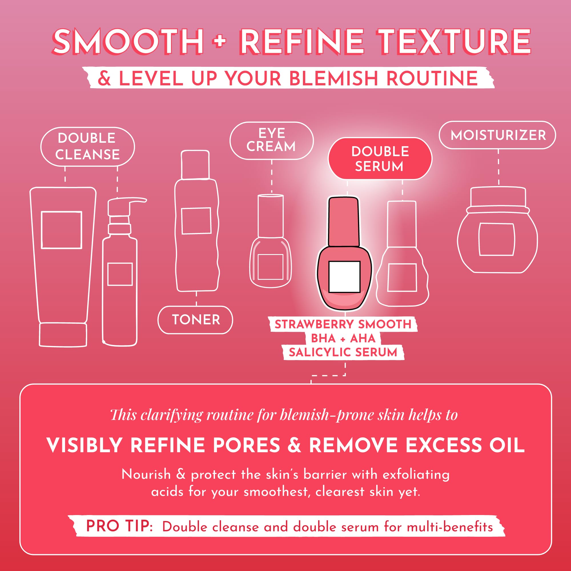 Glow Recipe Strawberry Smoothing Salicylic Acid Serum - Blemish Clarifying & Pore Minimizing Face Treatment with AHA/BHA Exfoliant, Hyaluronic Acid & Allantoin - Korean Skin Care for Acne, Dark Spots & Dullness - 30ml | Perfect for Daily Skincare Routine & Nighttime Skin Repair