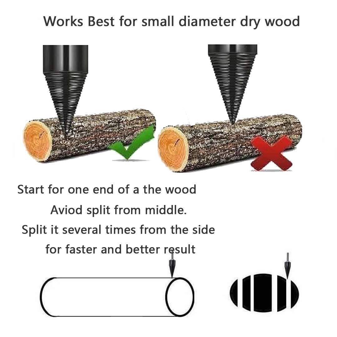 YateSafari 3-Piece Firewood Log Splitter Drill Bit Set - Heavy Duty Hex/Square/Round (32mm/1.26inch) for Electric Drills - Perfect for Camping, Fireplace & Outdoor Wood Splitting