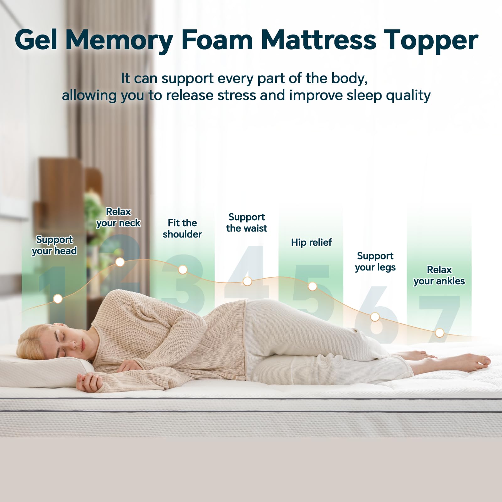 4 Inch Cooling Gel Memory Foam Mattress Topper for Twin XL Bed - 3 Inch Gel Infused Layer & 1 Inch Pillow Top Cover - Relieves Back Pain - 39