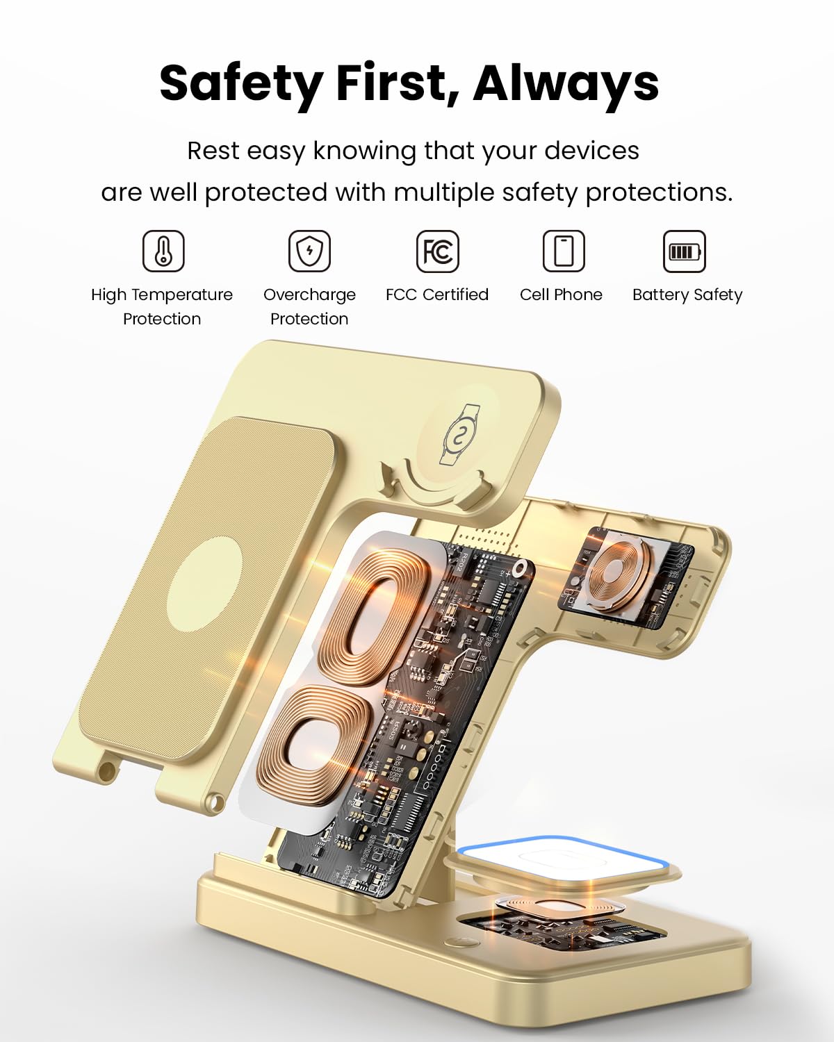 GEEKERA 3-in-1 Wireless Charging Station for Samsung Galaxy S24/S23/Z Fold/Flip, Fast Charger for Galaxy Watch 7/6/5/4/3 & Buds - Foldable Dock Station (Gold) | Perfect for Home, Office & Travel Charging Needs
