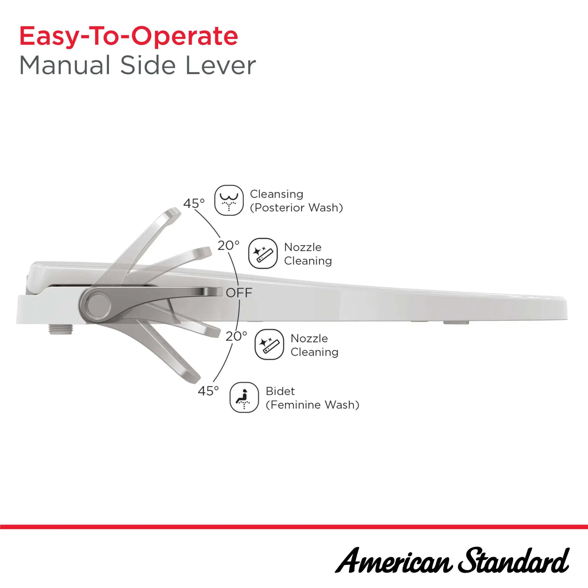 AquaWash® Slim Non-Electric Bidet Toilet Seat - Manual Operation, Easy Installation, Hygienic Cleaning for Bathroom & Spa Use
