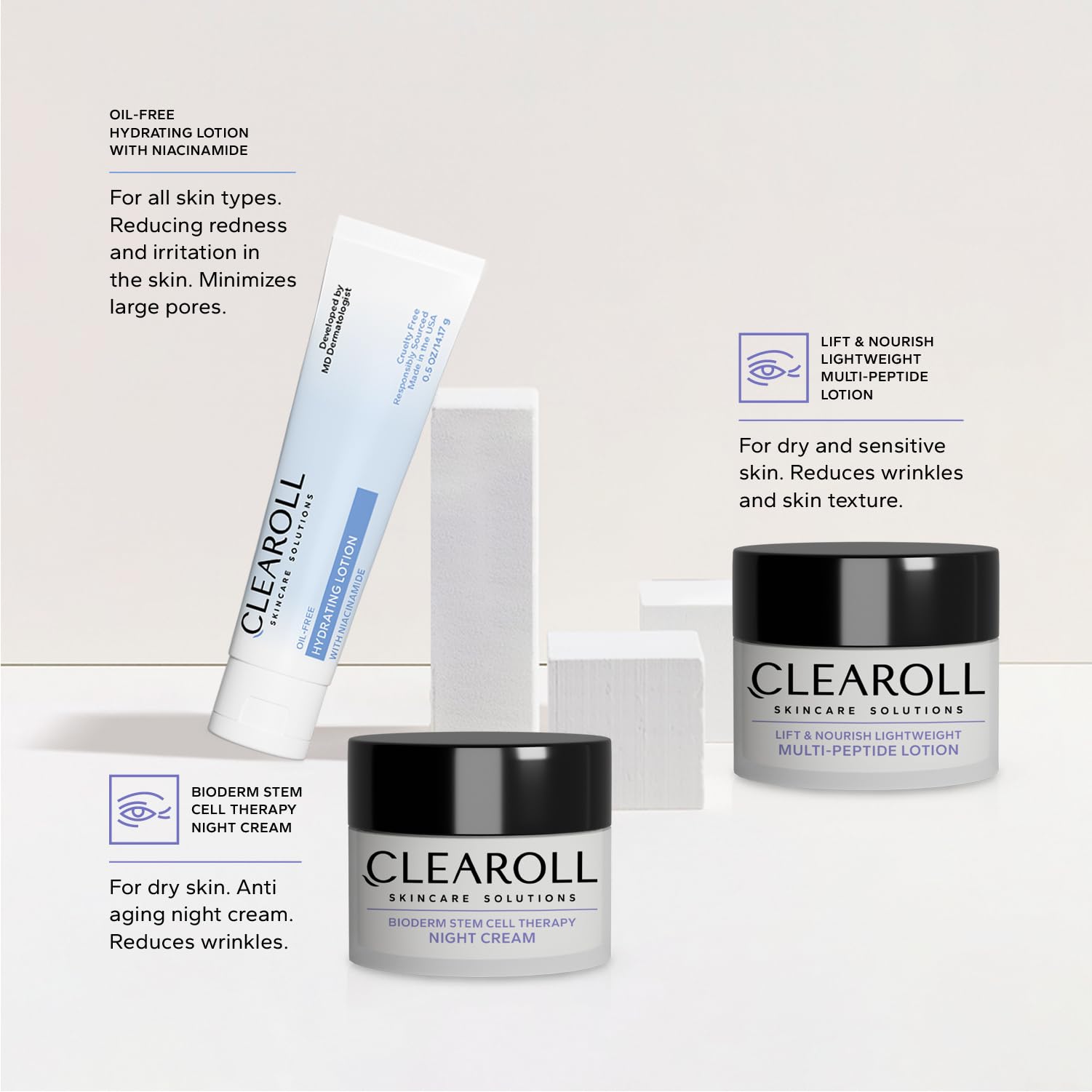 Skin Rejuvenation Travel Kit - Anti-Aging Facial Care Set with Vitamin C & Hyaluronic Acid | Perfect for On-The-Go Skincare Routine, Business Trips & Vacation Essentials