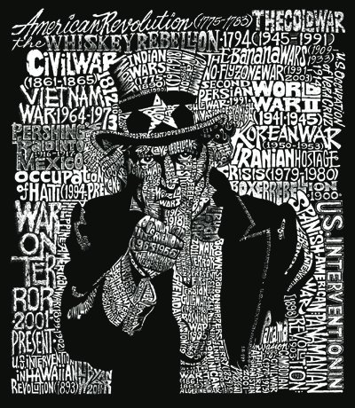 LA POP ART Word Art Large Tote Bag - Uncle Sam Black Design | Durable Canvas Shopping Bag for Groceries, Beach, Work & Travel