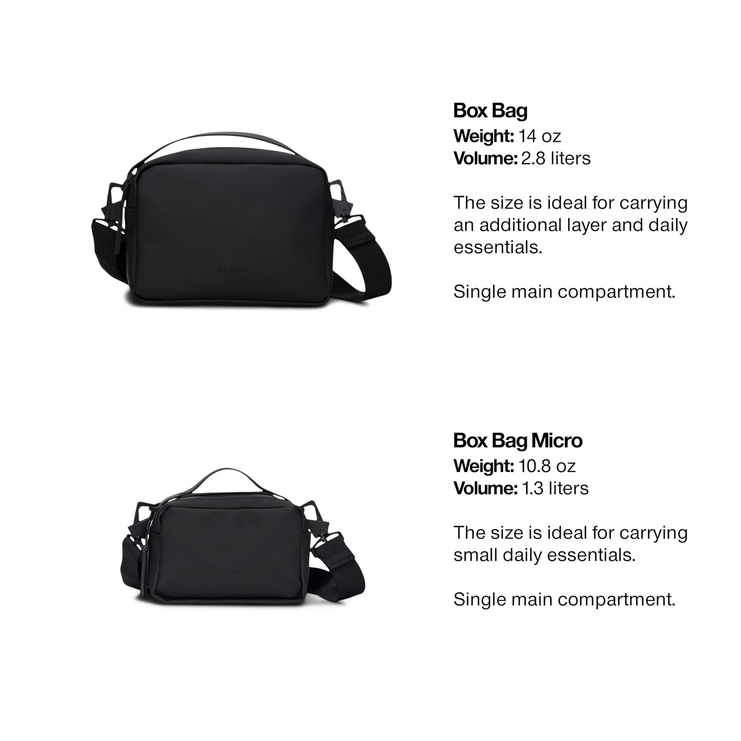 RAINS Unisex Waterproof Crossbody Sling Fanny Bag - Large Black Box Bag for Women & Men | Travel, Hiking & Everyday Use