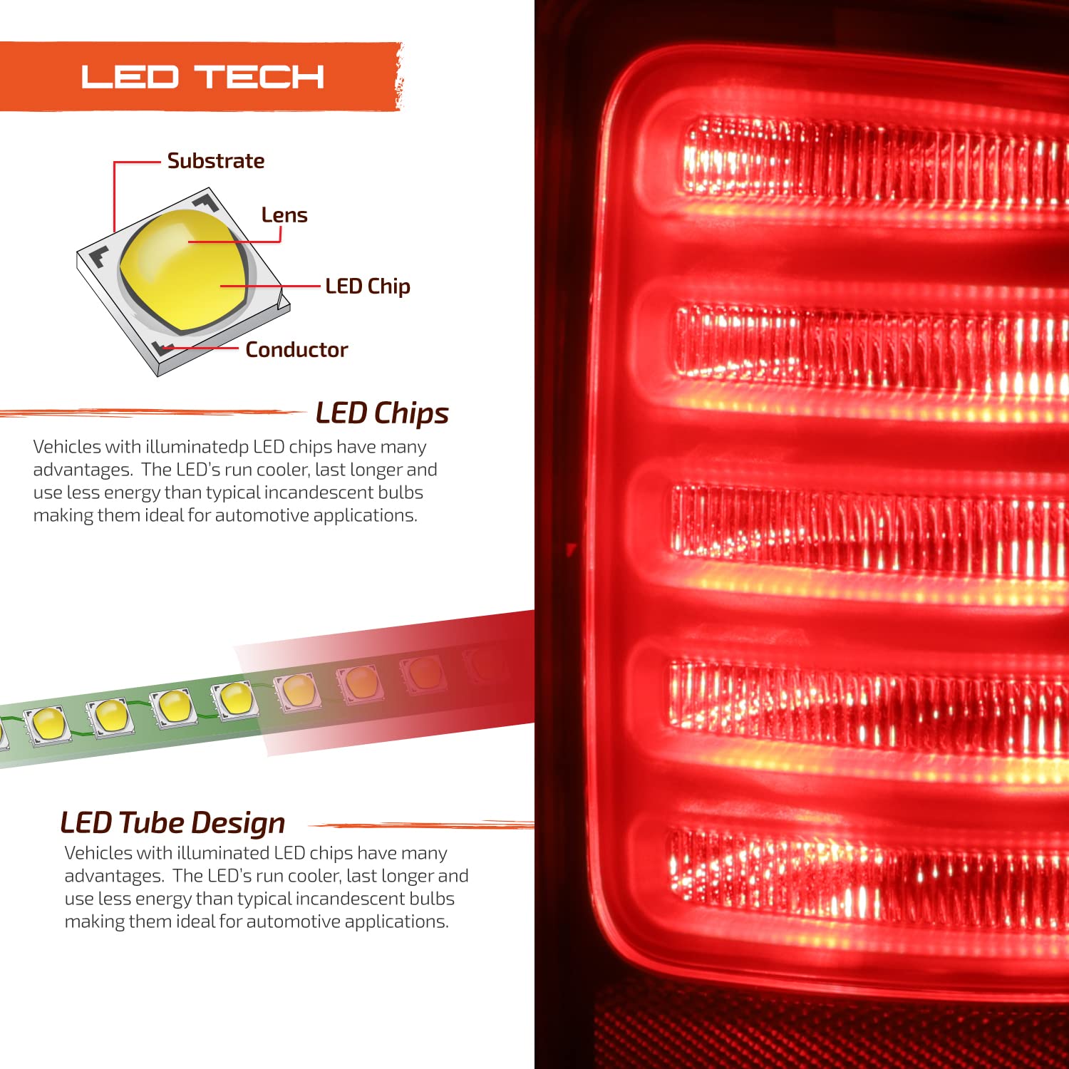 AKKON Dark Red LED Tail Lights Brake Lamps Pair for 2013-2018 RAM 1500 2500 3500 Pickup Truck - Driver & Passenger Side - Enhanced Safety & Style for Night Driving & Off-Road Adventures