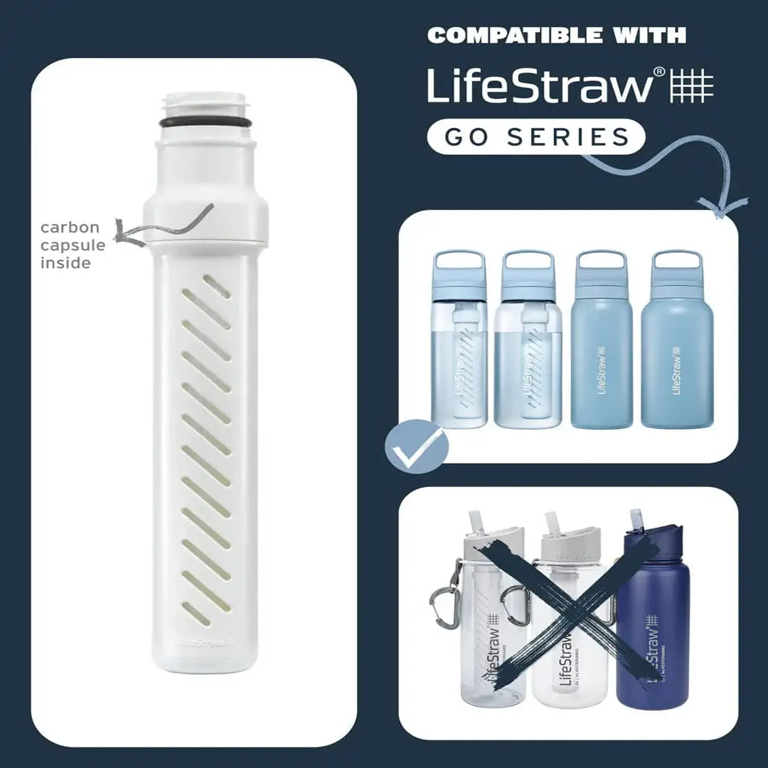 Lifestraw Go Series Replacement Membrane Microfilter - Water Filter for Hiking, Camping & Emergency Preparedness