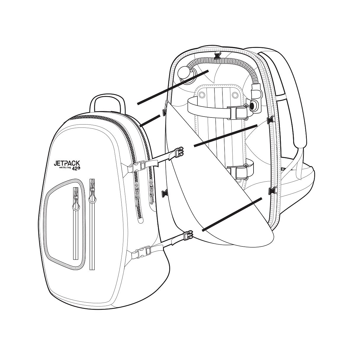 OCEANIC JETPACK Complete Scuba Diving System with BC/BCD & Dry Backpack - Perfect for Travel, Underwater Exploration & Professional Diving Adventures