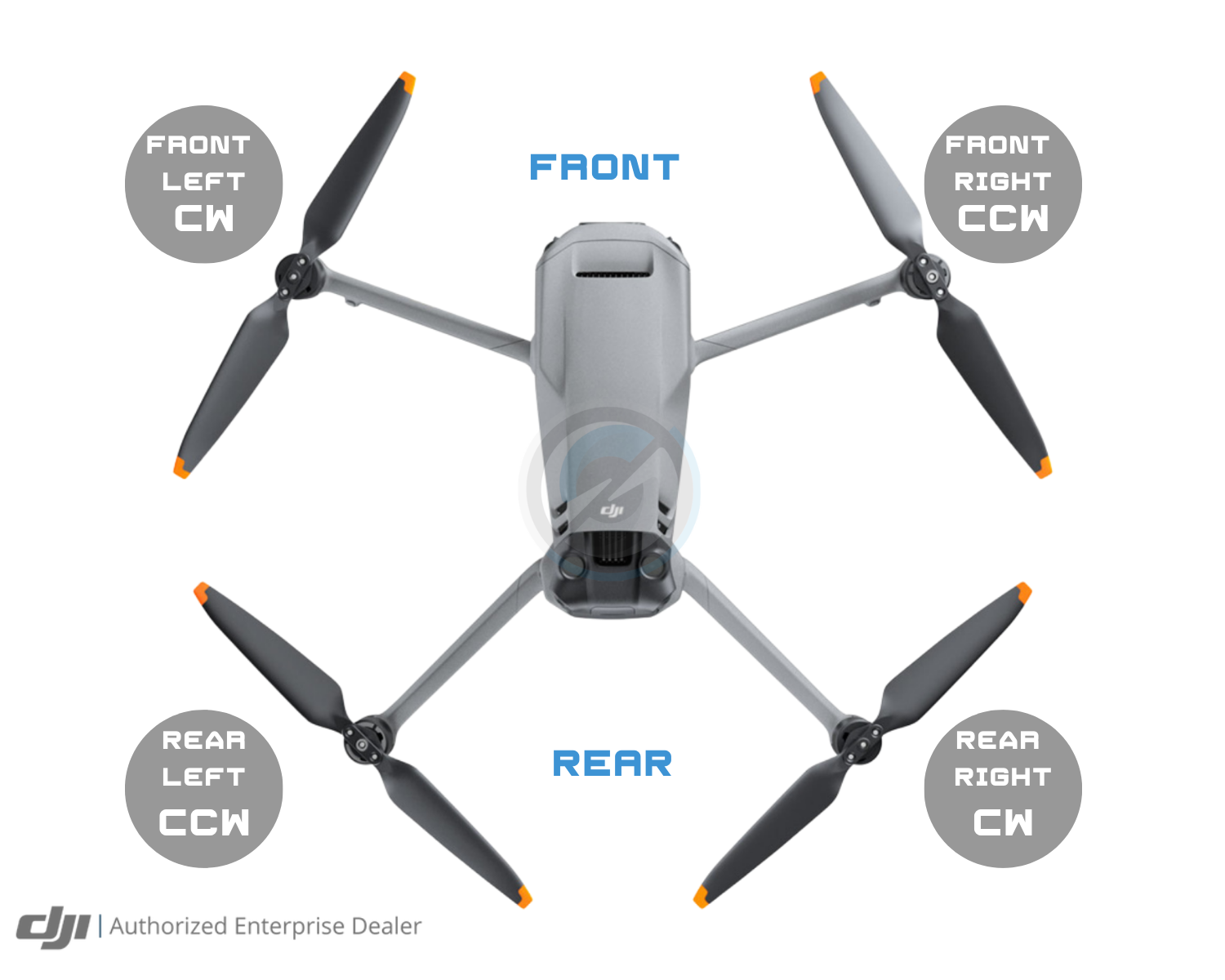 DJI Mavic 3 Drone Replacement Rear Left Arm Module - Compatible with Mavic 3 & Mavic 3 Cine - Perfect for Crash Repairs & DIY Maintenance | Ideal for Aerial Photography, Videography & Drone Enthusiasts