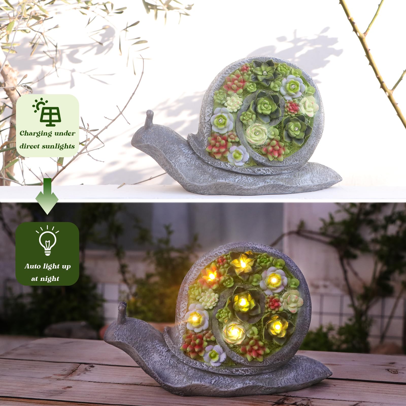Solar Powered LED Garden Snail Statue with Succulent Planter - Outdoor Decor for Yard, Patio, Balcony - Unique Gardening Gift for Housewarming & Birthday - Perfect for Garden Lighting & Nighttime Decoration