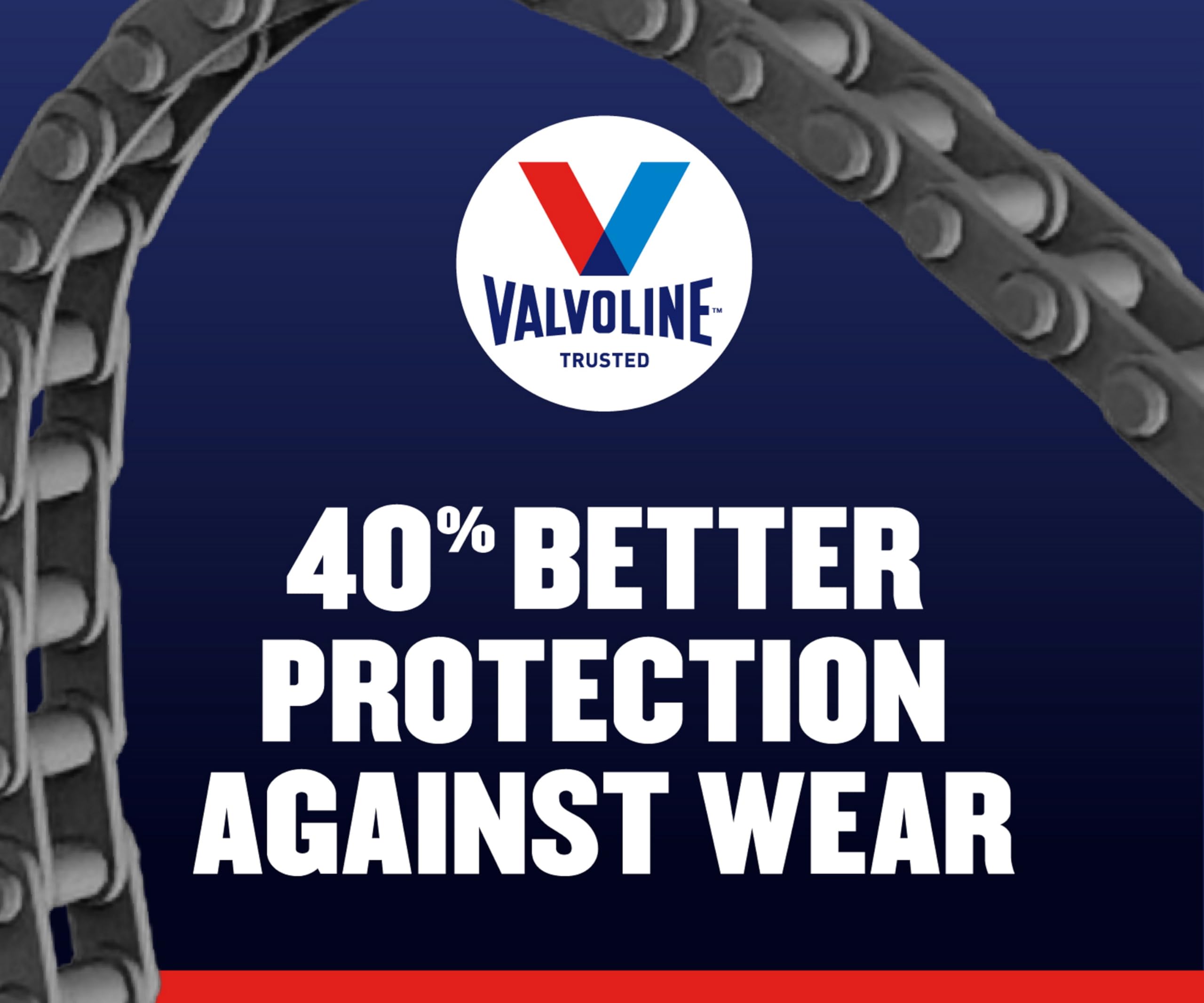 Valvoline Advanced Full Synthetic SAE 0W-16 Motor Oil 5 QT (Case of 3) - High Performance Engine Protection for Cars, Trucks & SUVs - Ideal for Extreme Temperatures & Long Drain Intervals