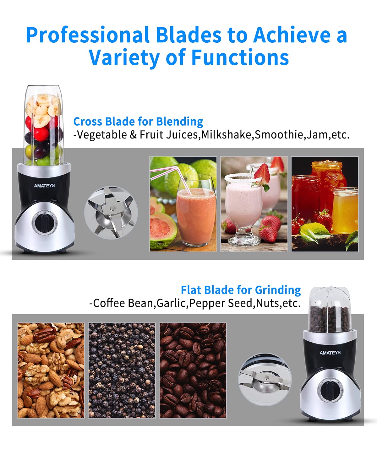 Portable Personal Blender for Shakes, Smoothies & Coffee - 24oz & 10oz Travel Bottles - Professional Kitchen Blender with Multi-Function Blades & Adjustable Speeds - Perfect for Home, Office, Gym & Travel Use