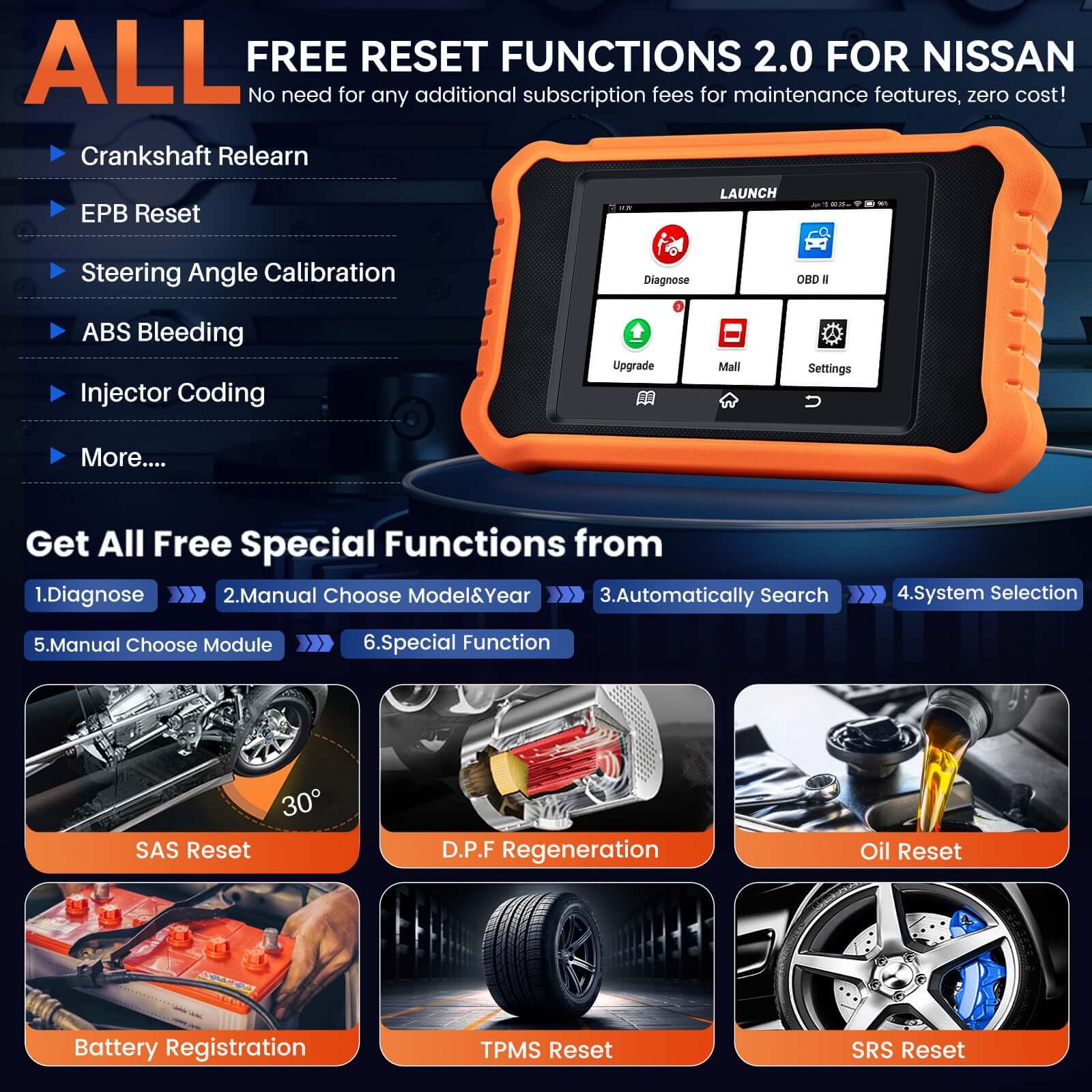 LAUNCH X431 Creader Elite 2.0 - Professional Bi-Directional OBD2 Scanner for Nissan/Infiniti/GTR - Full System Diagnostics, Coding & Active Test - Perfect for Mechanics & DIY Car Maintenance