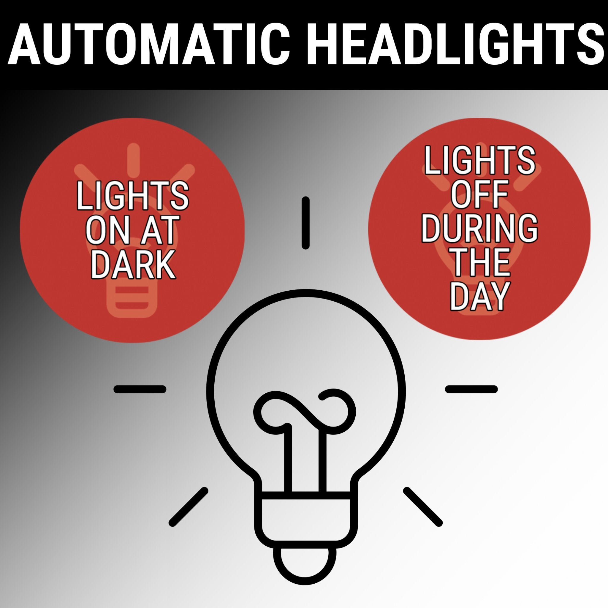 1902-1908 Cadillac Runabout & Tonneau Automatic Headlight Sensor System - Light Activated ON/OFF Controller - Perfect for Classic Car Restoration & Night Driving Safety