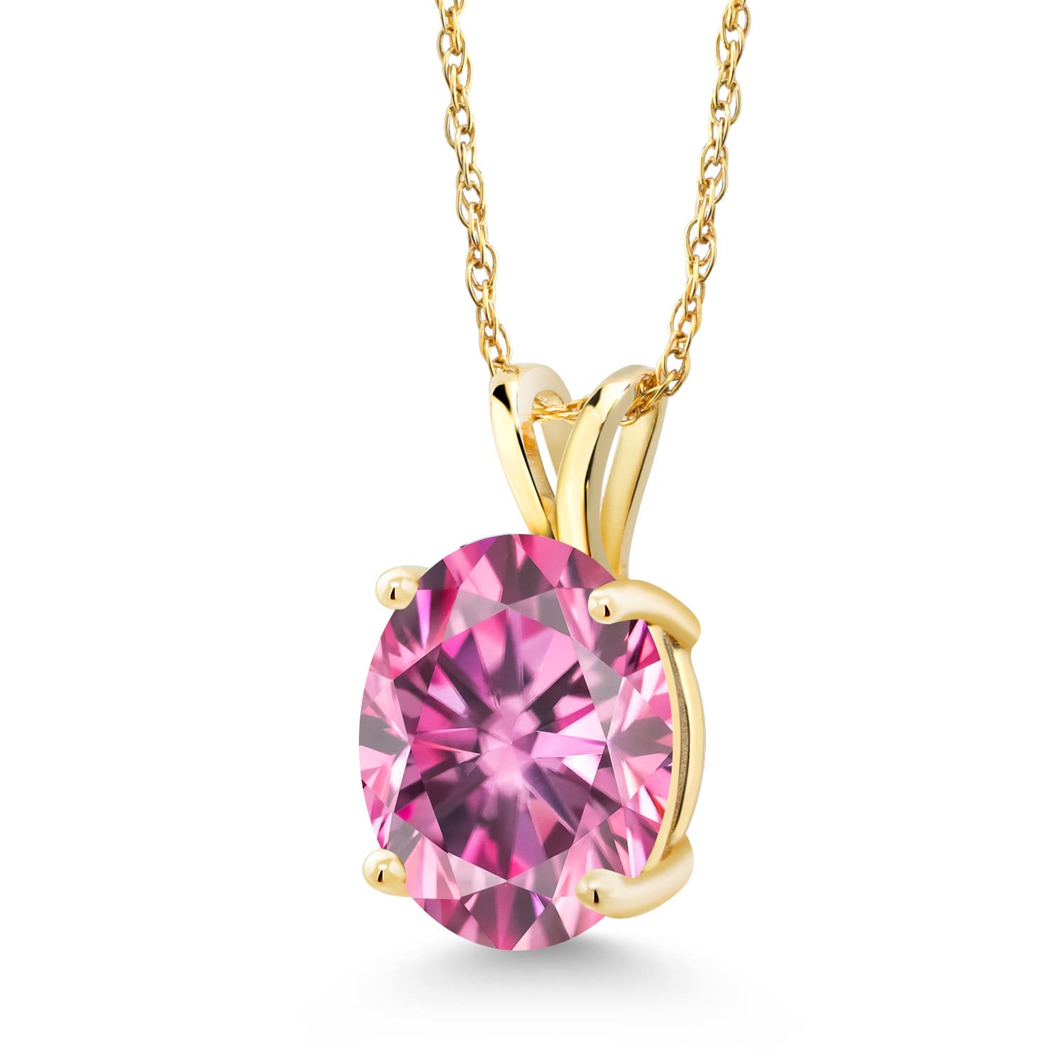 14K Yellow Gold 10X8MM Oval Birthstone Pendant Necklace for Women - Gemstone Jewelry with 18 Inch Chain | Elegant Gift for Mom, Wife, Her | Perfect for Birthdays, Anniversaries & Special Occasions
