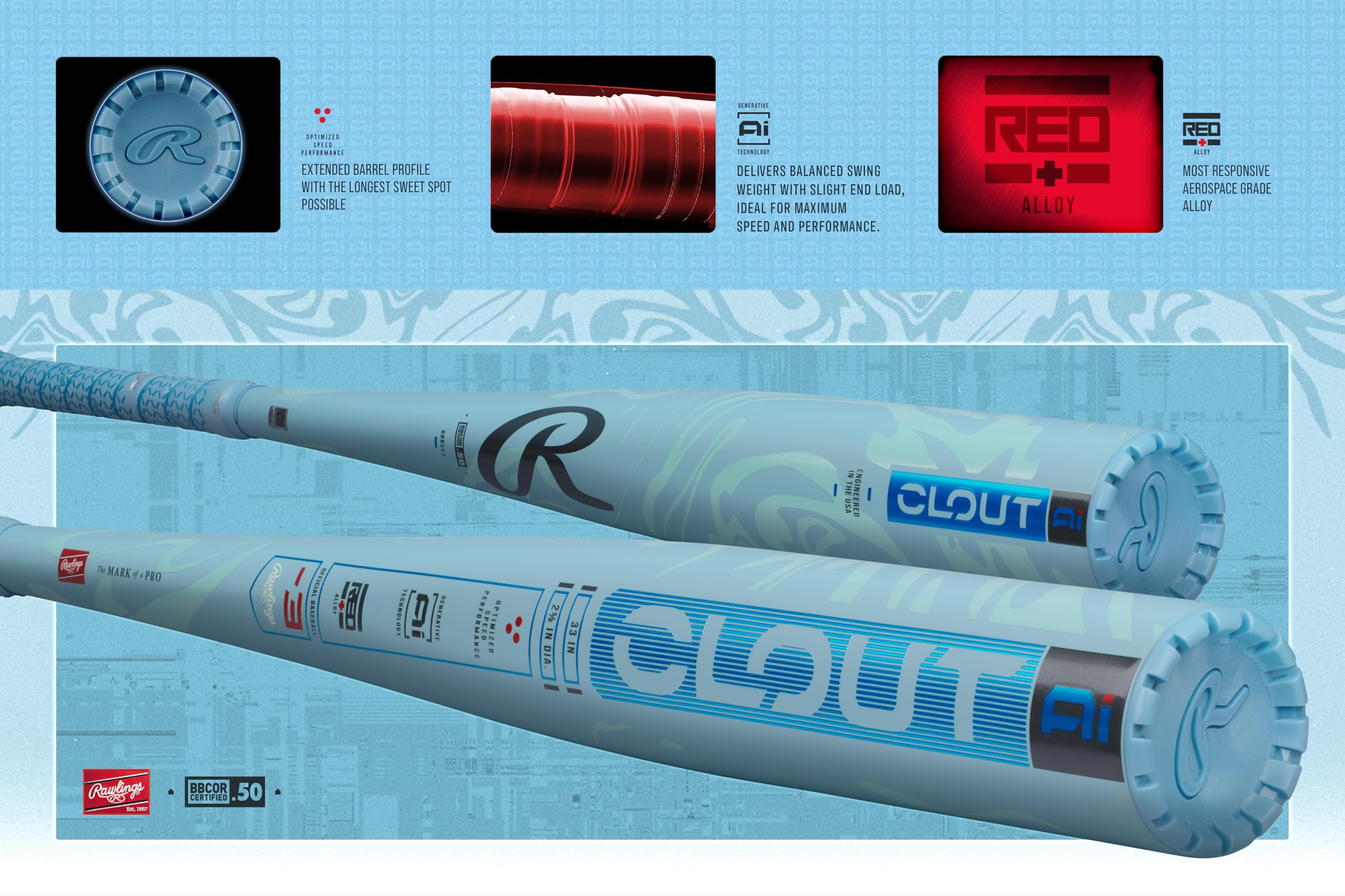 Rawlings 2025 Clout AI BBCOR Baseball Bat -3 Drop 2 5/8