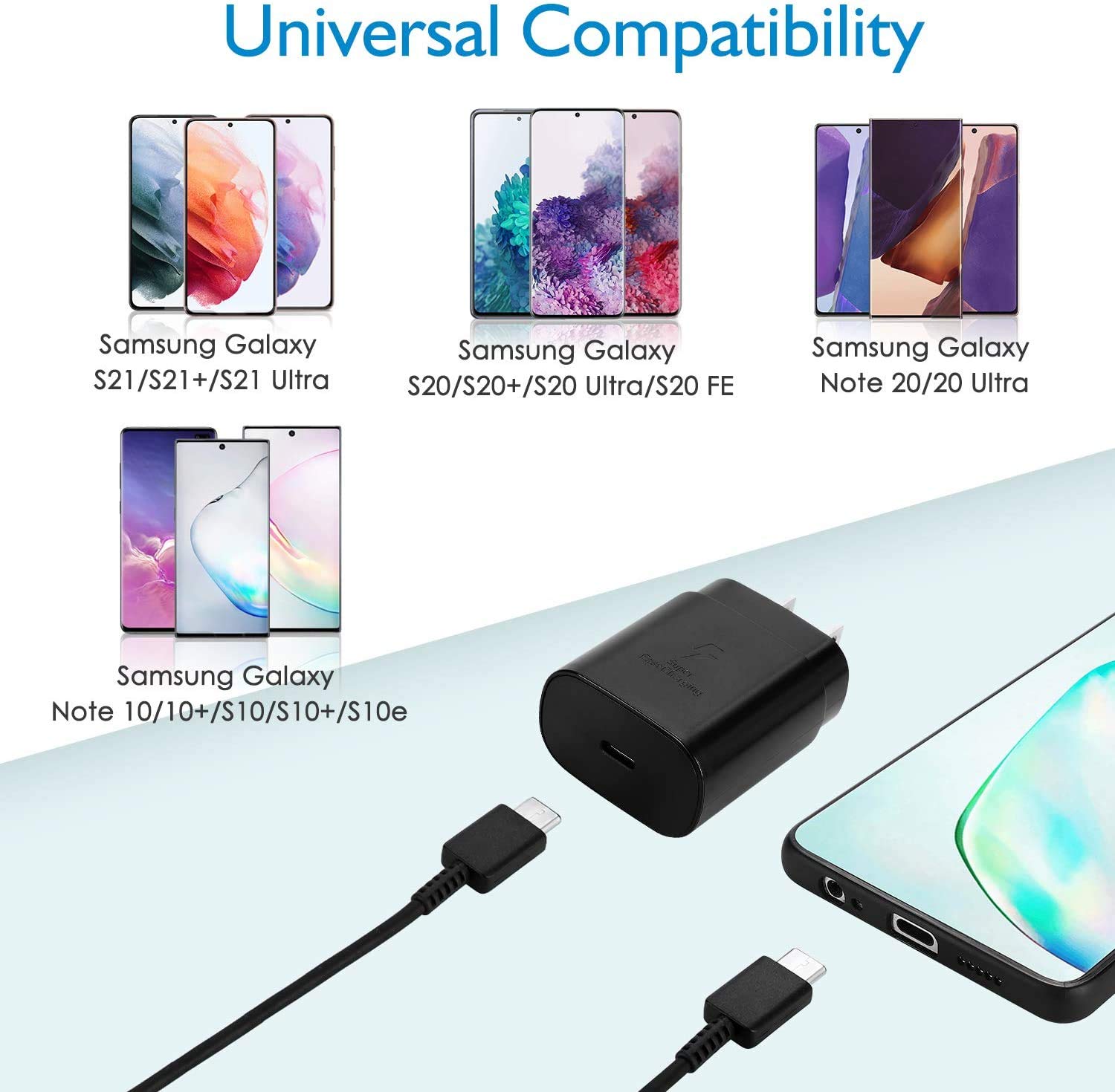 Samsung 25W USB C Fast Charger with 5FT Type C Cable - Compatible with Galaxy S24/S23/S22 Ultra/S21 FE/S20/S10/Z Flip 4/A13 & Google Pixel 7a/7 Pro/6a/6 Pro/5a/5/4a/4 XL/3XL/2 - Quick Charge for Home, Office & Travel