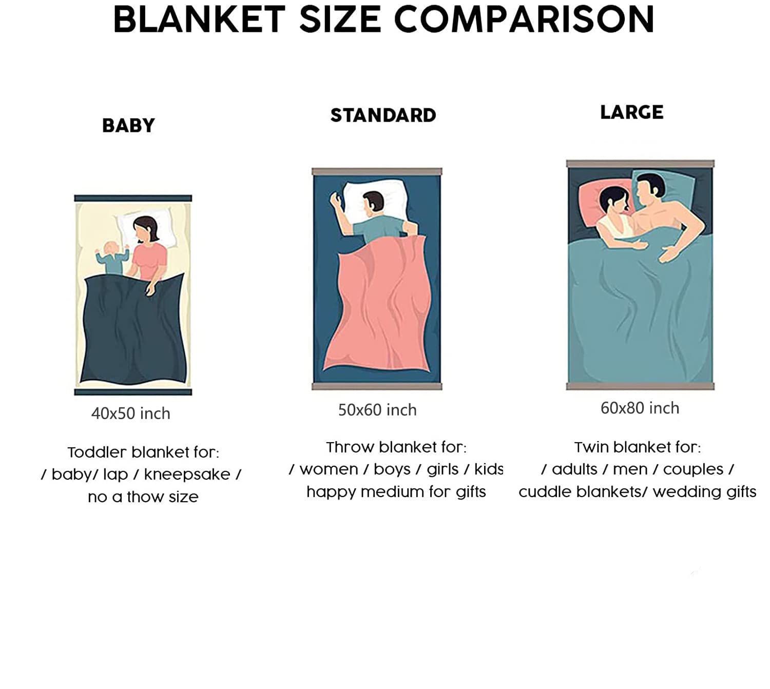 Cozy Cow Print Sherpa Fleece Blanket - Soft Plush Farm Animal Throw for Boys, Girls & Women (50x60 Inches) - Perfect for Bed, Sofa, Nursery & Farmhouse Decor