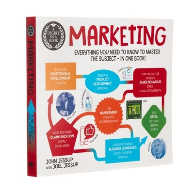 Marketing Degree in One Book: Master Marketing Essentials & Strategies for Business Success - Perfect for Students, Entrepreneurs & Professionals