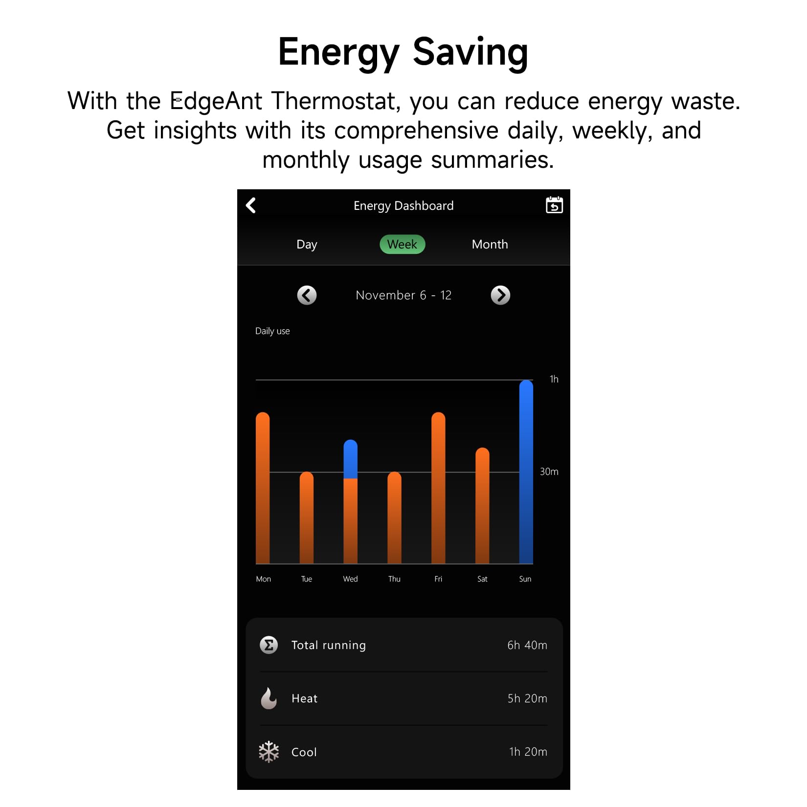 Smart WiFi Thermostat for Home - Programmable Thermostat Compatible with Alexa & Google Assistant, Works with Tuya/Smart Life App, C-Wire Required, Energy Efficient - Perfect for Smart Home Automation & Remote Temperature Control