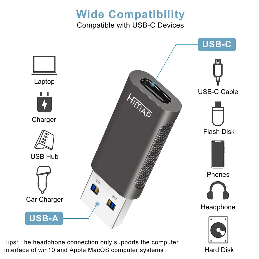 4-Pack USB C to USB Adapters - 2x USB-C to USB-A & 2x USB-A to USB-C Female Connectors - High-Speed Data Transfer & Fast Charging for iPhone, Samsung, iPad, PC, Laptop - Perfect for Travel, Office & Home Use