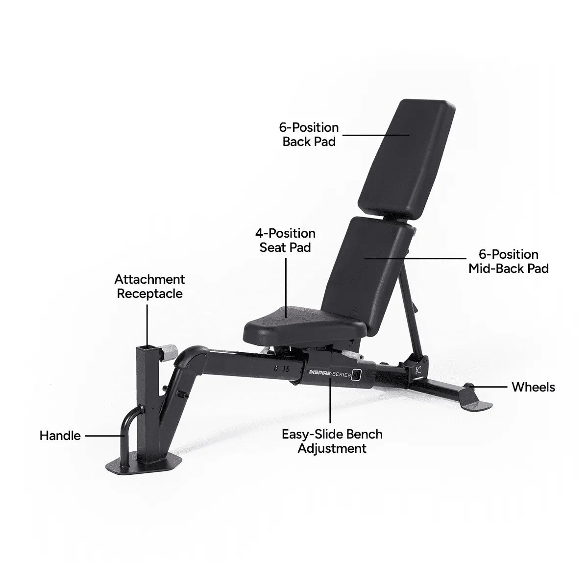 Inspire Series FID7 PRO Adjustable Weight Bench for Home Gym - 7-Position Incline Decline Workout Bench for Strength Training & Full-Body Exercises - Perfect for Dumbbell Press, Sit-Ups & More