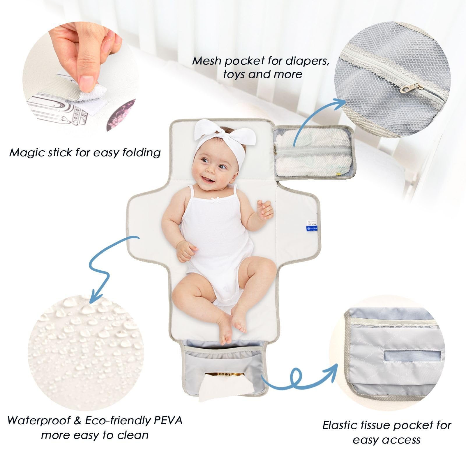 Portable Baby Changing Pad - Foldable Waterproof Travel Diaper Changing Station with Built-in Pillow | Perfect for On-the-Go Parents, Airplane Travel, and Outdoor Adventures | Ideal Baby Shower Gift for Newborns & Unisex Infants