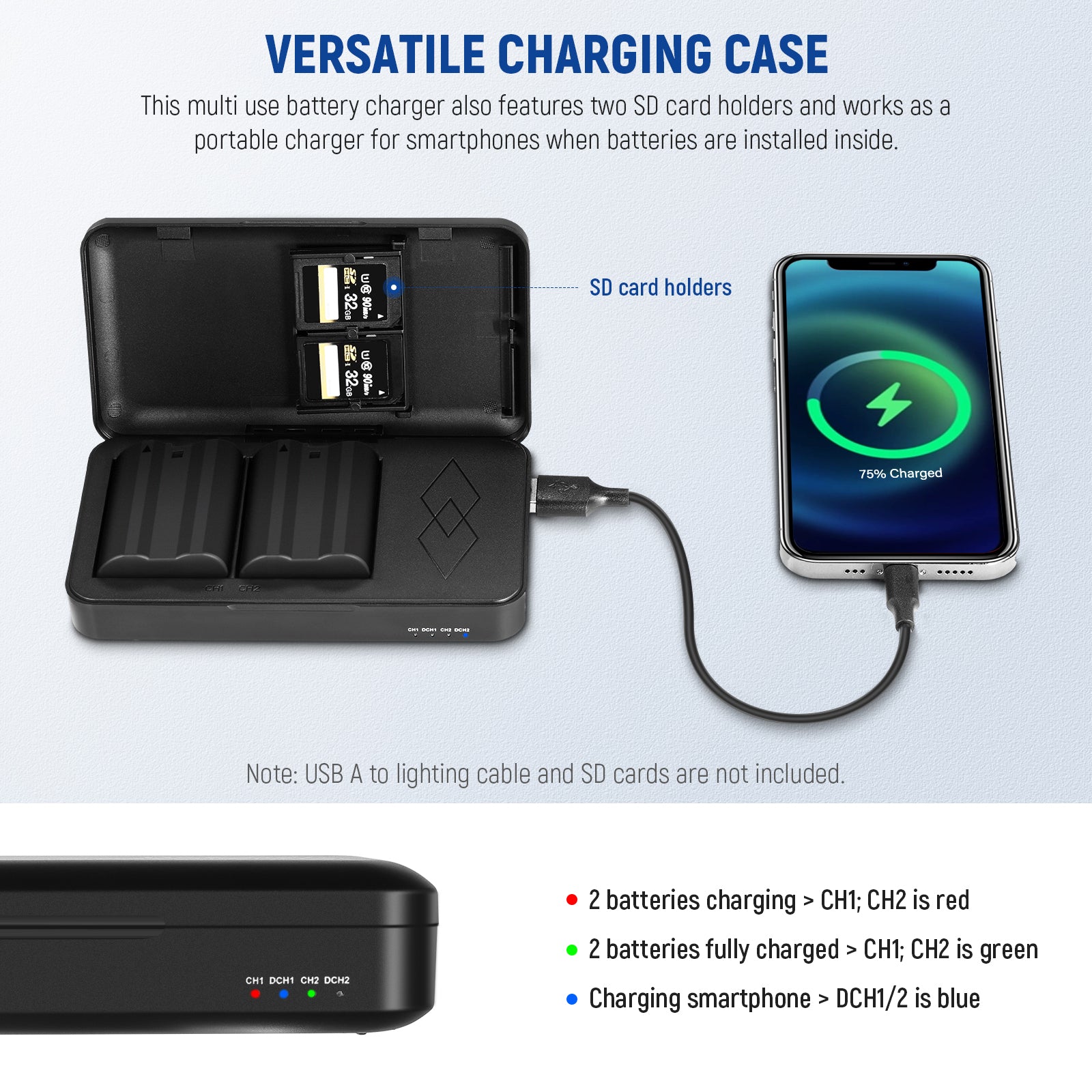 NEEWER EN-EL15c Replacement Battery & USB Charger Kit for Nikon DSLR Cameras - Perfect for Travel, Photography, and Professional Shoots