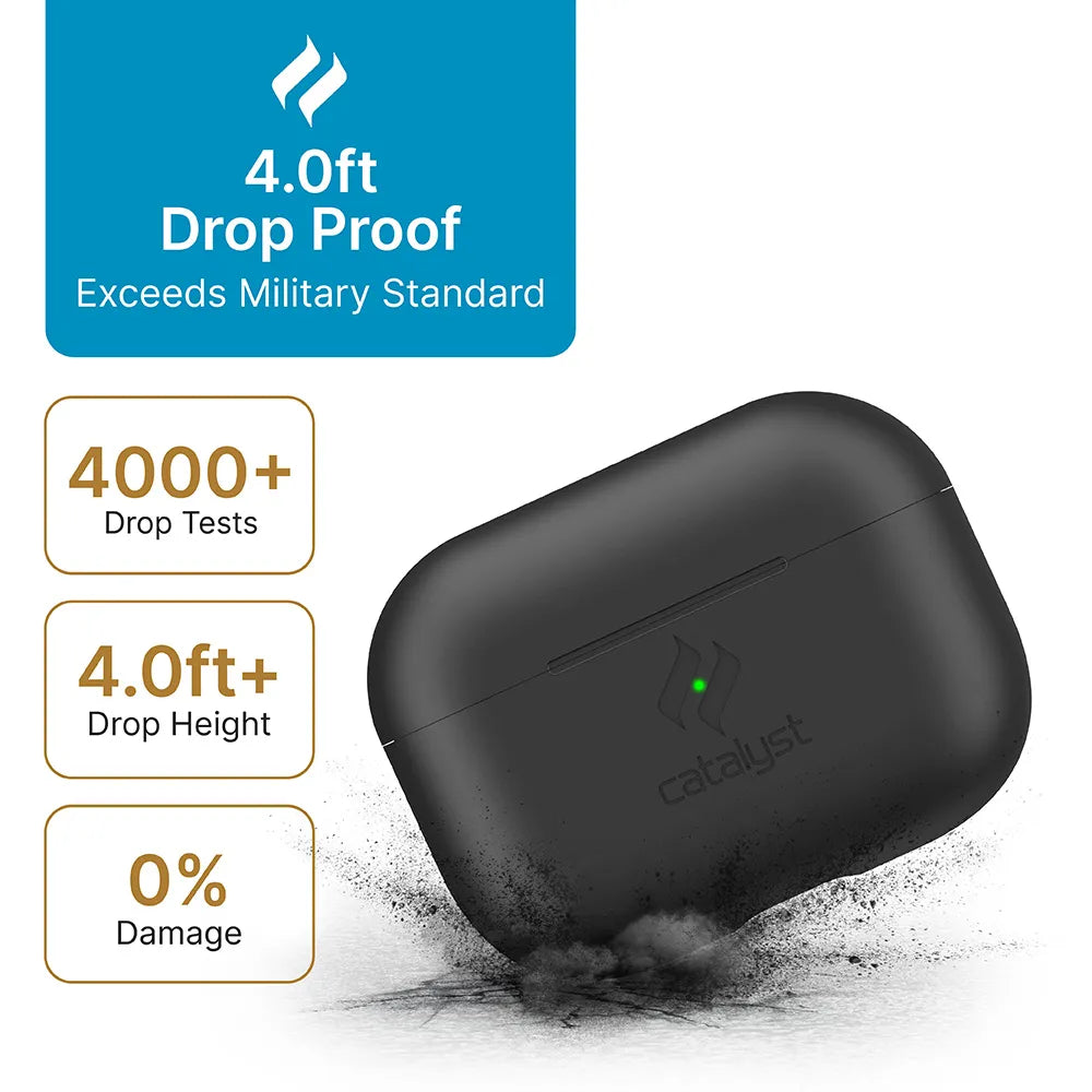 AirPods Pro (2nd Generation & 1st Gen) Slim Protective Case - Lightweight Cover for Wireless Charging | Perfect for Travel, Workout & Daily Use