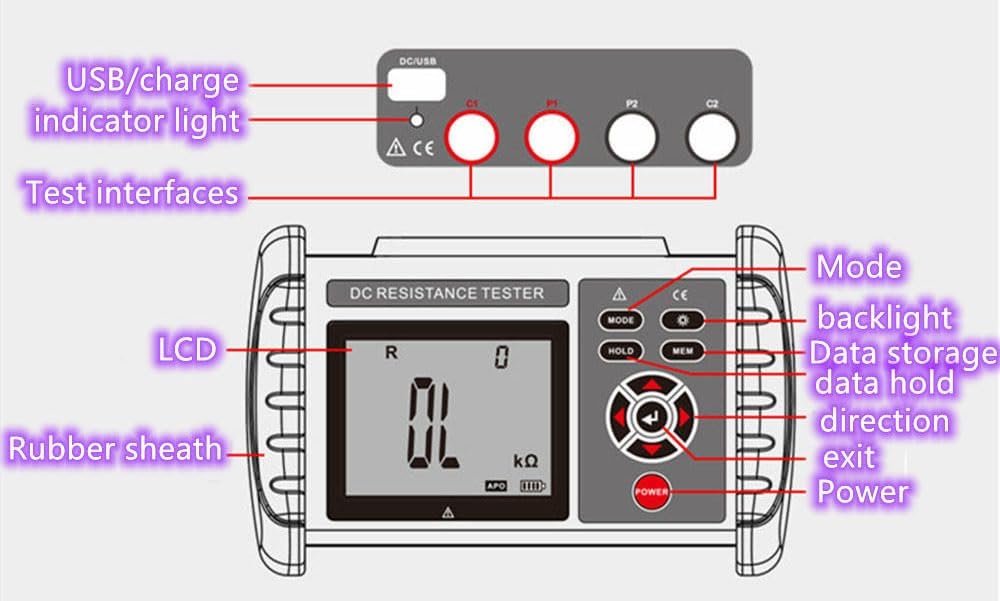 Digital DC Low Resistance Tester 0.001mΩ-300.0KΩ Micro Ohm Meter with USB Data Transfer, Overload Protection & 4-Wire Testing - Perfect for Electrical Maintenance, Circuit Testing and Industrial Equipment Diagnostics