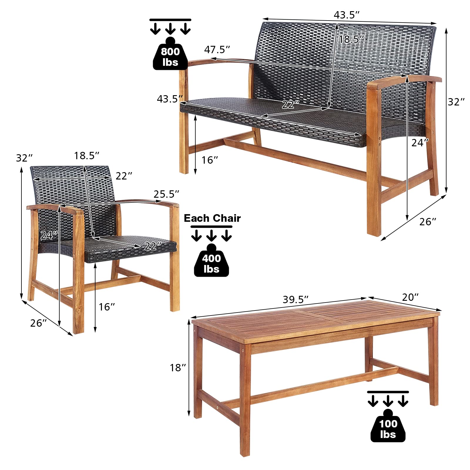 4-Piece Outdoor Patio Furniture Set - Acacia Wood & PE Wicker Loveseat, Armchairs & Coffee Table - Modern Conversation Set for Deck, Poolside, Backyard & Garden Relaxation