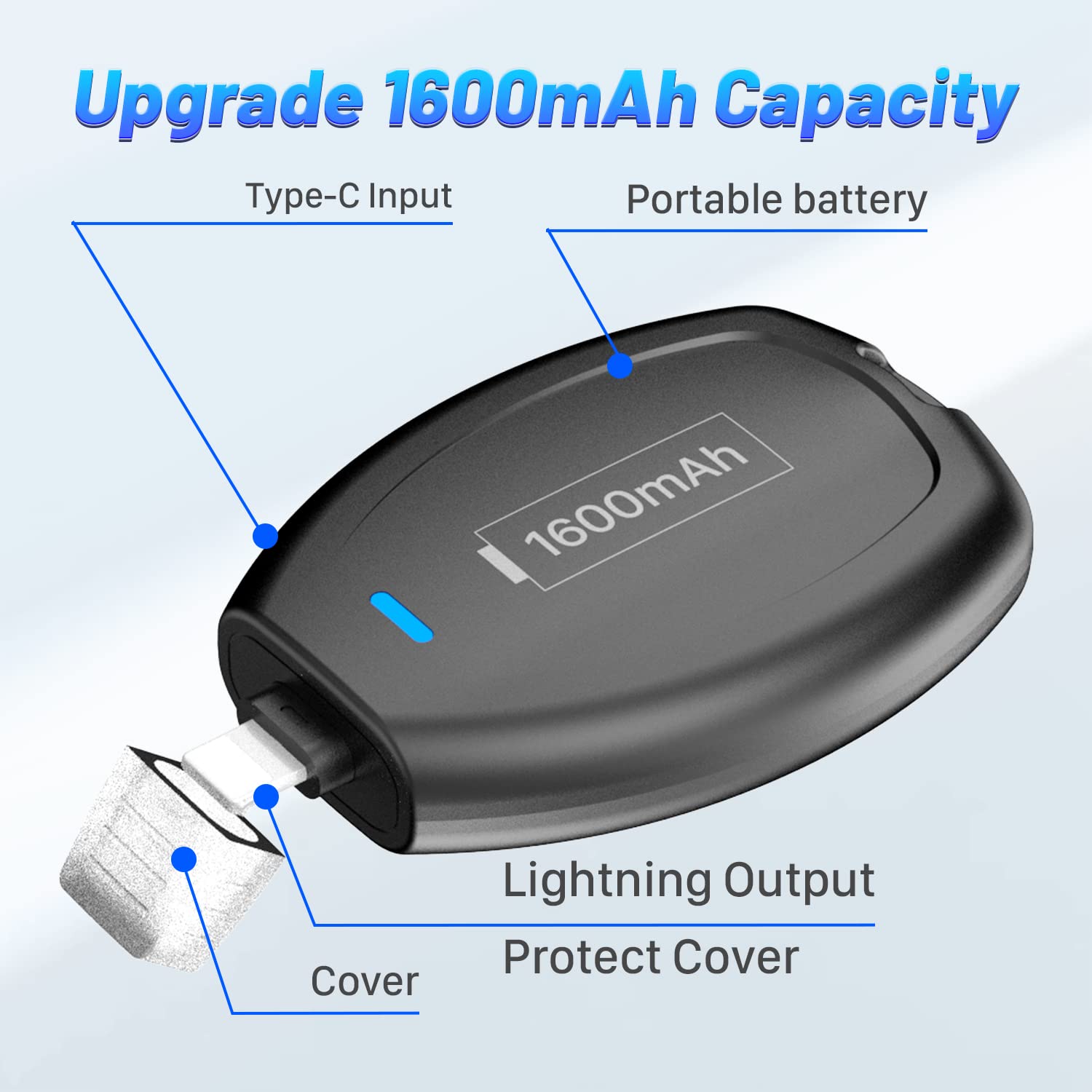 SHENMZ Mini Keychain Portable Charger for iPhone - 2025 Upgraded Wireless Power Bank, 10000mAh Emergency External Battery Pack for iPhone 15/14/13/12/11 - Perfect for Travel, Camping & Daily Power Backup