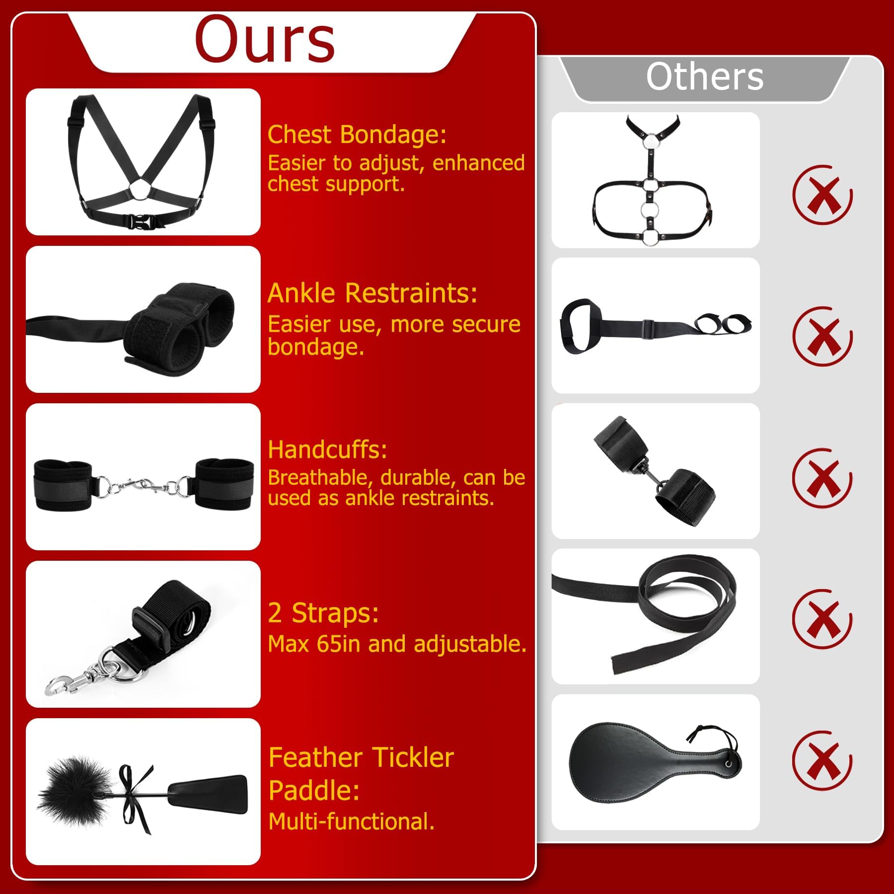 Premium 7-Piece BDSM Bondage Restraint Kit - Adjustable Chest Harness, Handcuffs & Ankle Cuffs for Couples | Sensual Adult Toys for Spicing Up Bedroom Play & Role-Playing Games | Ultimate BDSM Gear for Men & Women