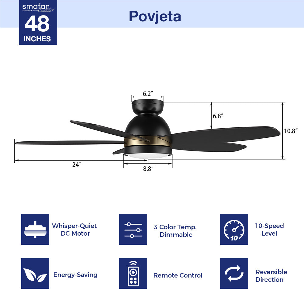 48 Inch Low Profile Ceiling Fan with LED Light and Remote Control - Perfect for Bedroom, Living Room, and Office Spaces
