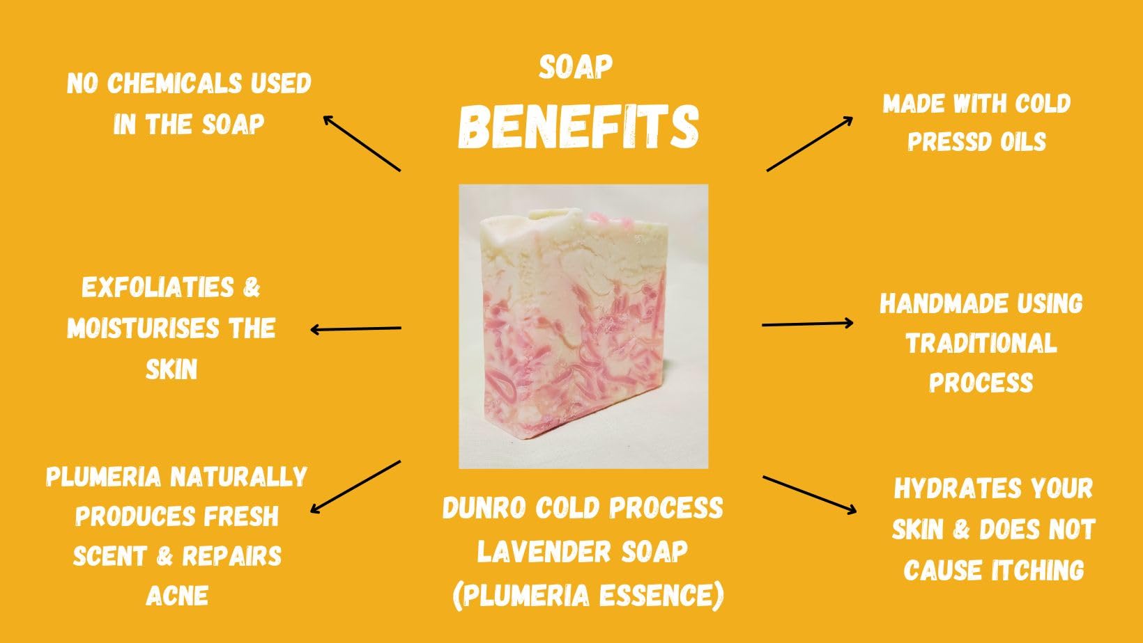 Natural Cold Process Lavender Soap with Plumeria Essence | Handmade Organic Bar Soap for Dry & Sensitive Skin | Perfect for Relaxing Bath, Spa Day & Gift Giving