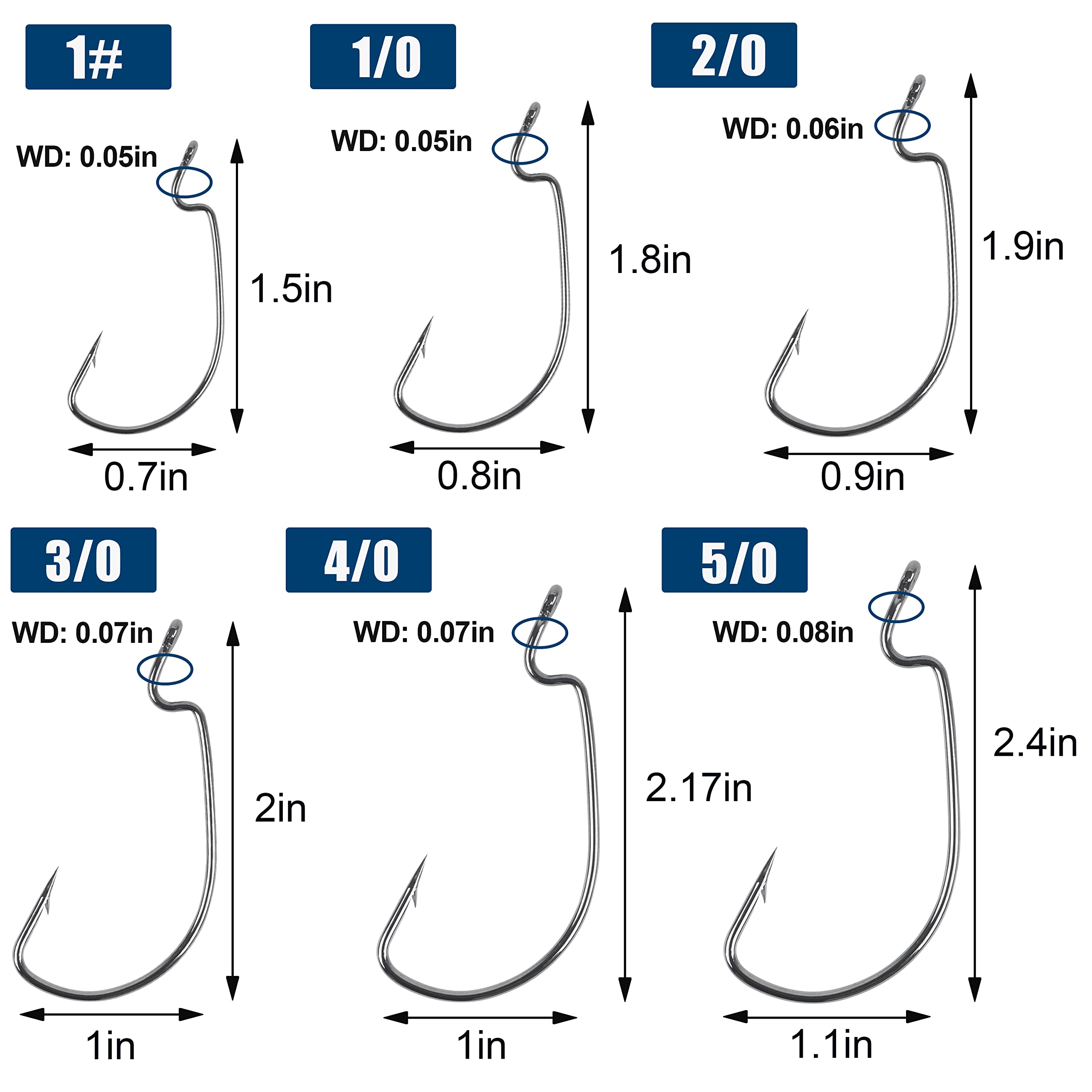 Premium Bass Fishing Hooks - 50/100pcs Offset Worm Hooks 3X Strong High Carbon Steel for Bass, Trout & Soft Plastic Baits - Texas Rig Jig Fishing (Size 1/0-5/0) - Perfect for Freshwater & Saltwater Angling, Kayak Fishing & Tournament Use