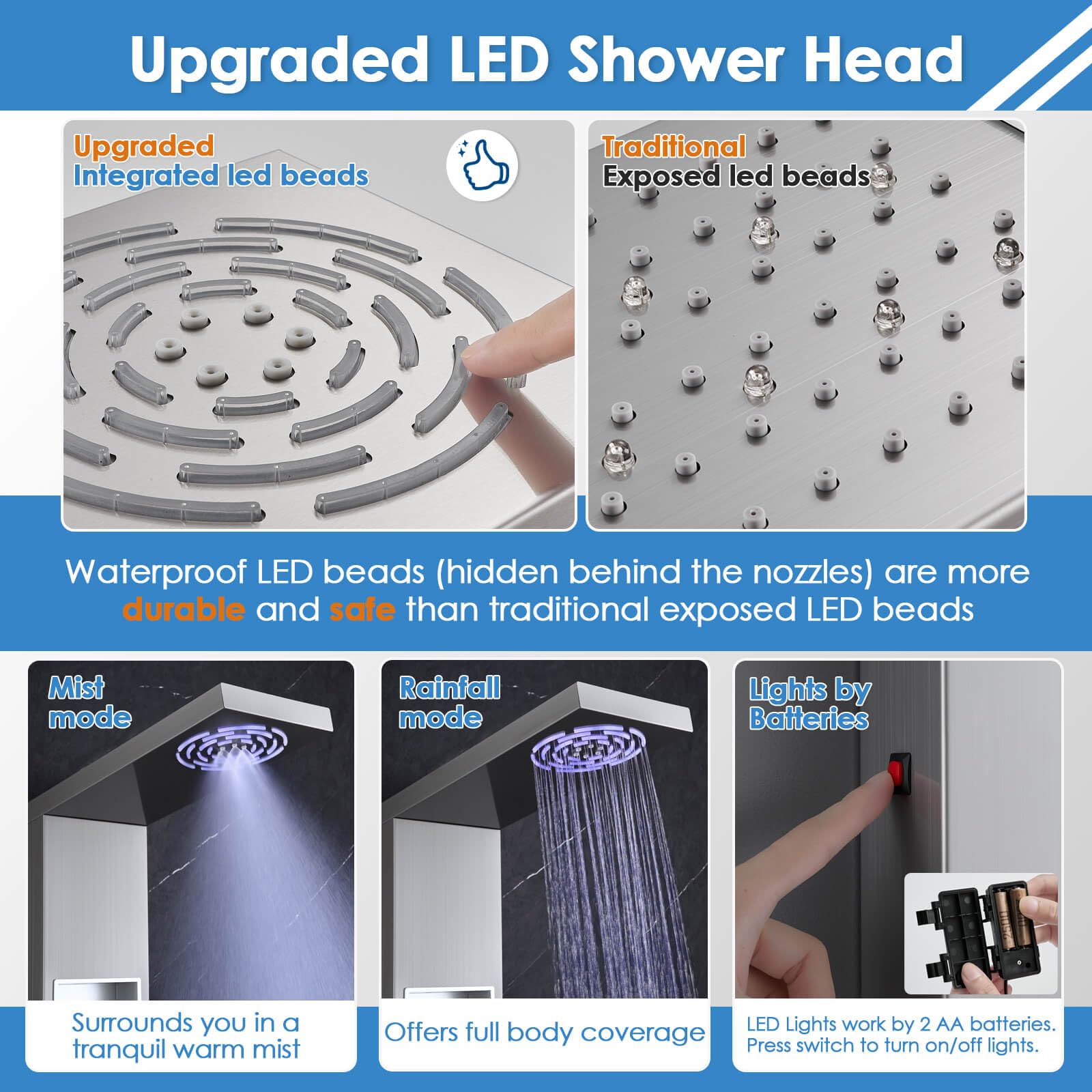 ROVOGO Luxury Shower Panel Tower System with Shelf - Rainfall & Mist Shower Head with LED Lights, 6 Body Jets, Handheld Sprayer & Tub Spout - Brushed Stainless Steel Shower Column with Mixer Valve - Perfect for Spa-Like Bathroom Renovation & Modern Home Upgrade