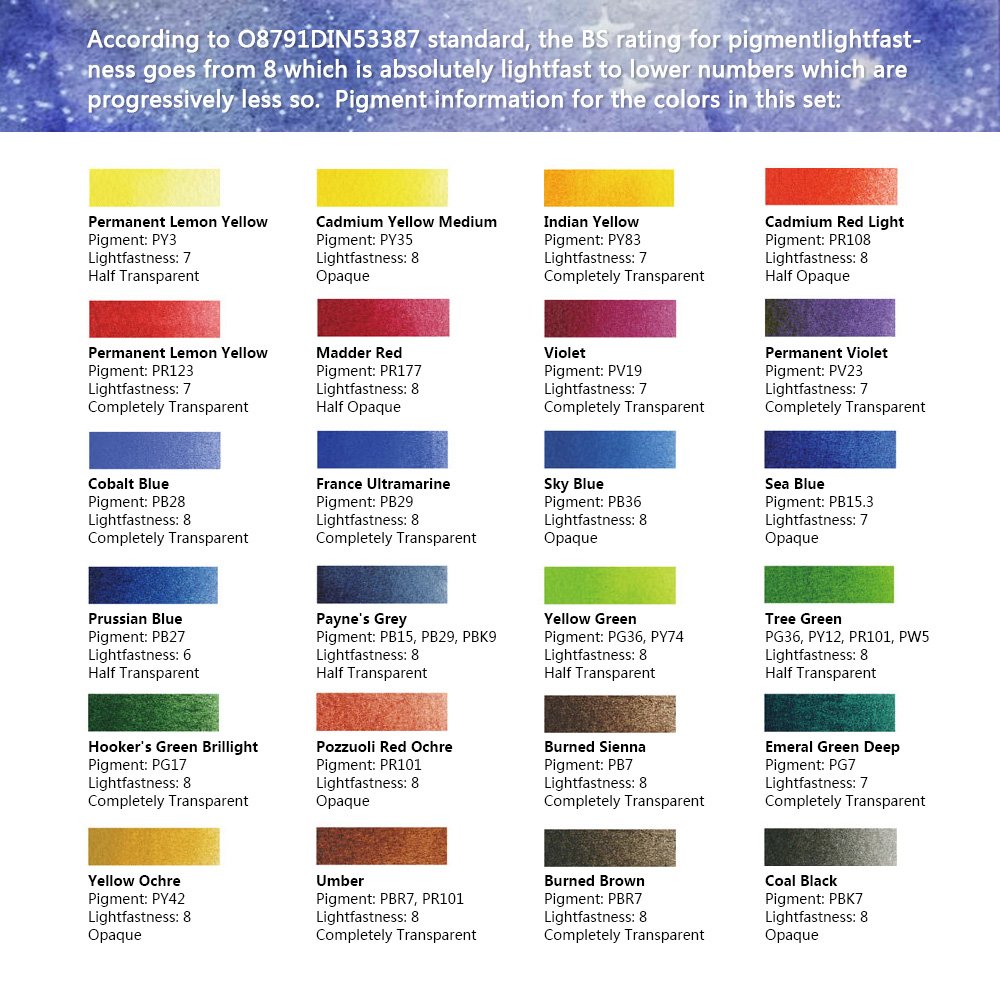 Paul Rubens 36 GUCAI Pearlescent Watercolor Paint Set & 24 Colors Watercolor Set - Professional Artist Grade for Painting, Sketching, and DIY Art Projects