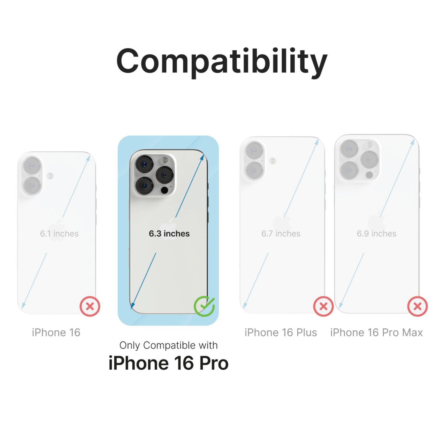 iPhone 16 Pro Tempered Glass Screen Protector - 9H Hardness, Anti-Scratch, HD Clear, Case Friendly - Perfect for Work, Travel & Daily Protection