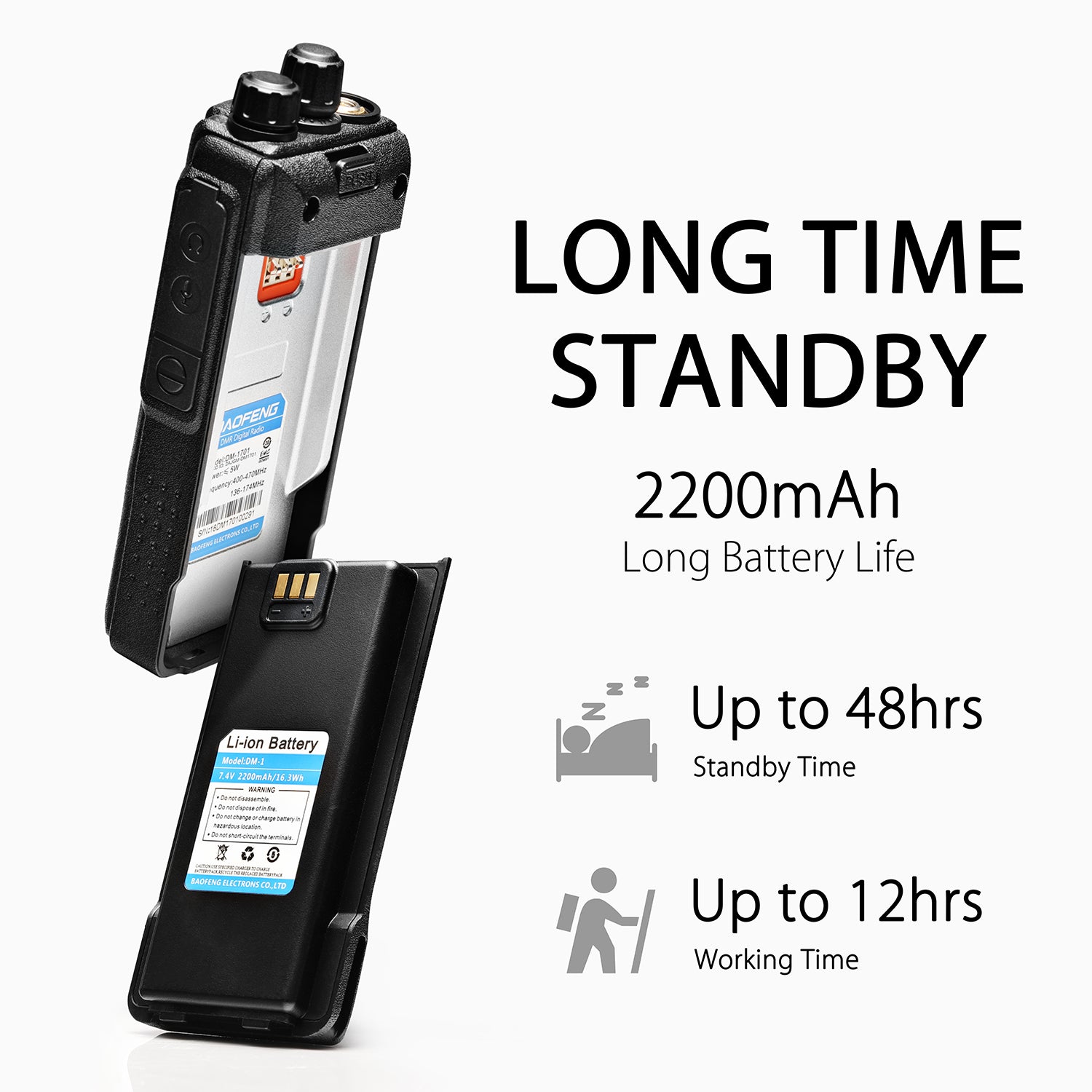 Baofeng DM-1701 DMR Digital Two-Way Radio (Open Box) - Ideal for Outdoor Adventures, Emergency Communication & Ham Radio Enthusiasts