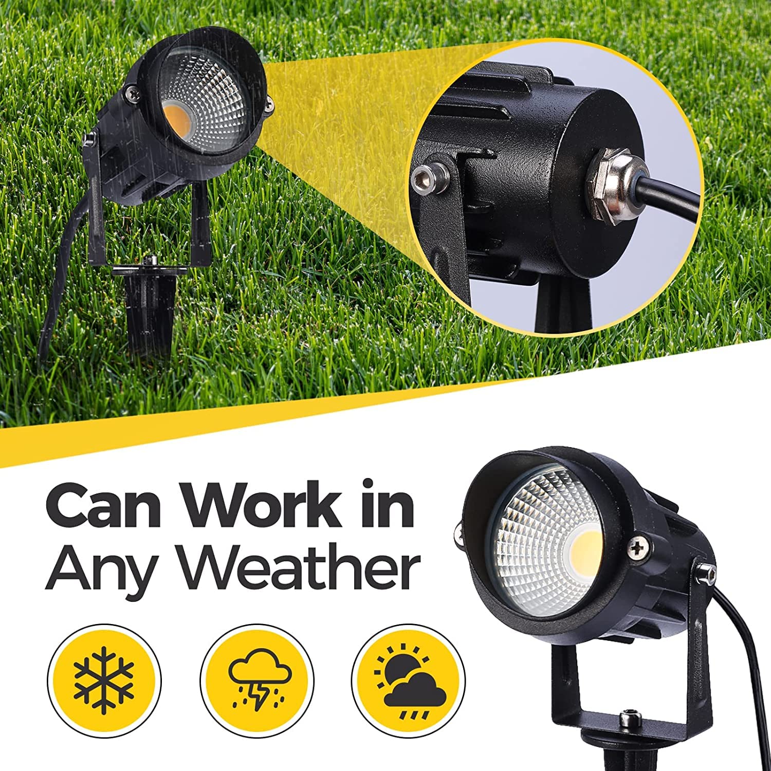 6 Pack LED Outdoor Landscape Spotlights - 120V AC Waterproof Garden Lights with Spiked Stake for Yard, Patio, Lawn, Wall & Driveway - Warm White Flood Lighting (US 3-Plug) - Perfect for Flag Lighting, Pathway Illumination & Security Lighting
