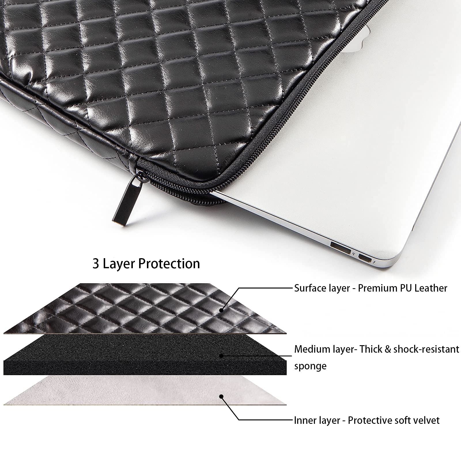 Puffy Laptop Sleeve Case for 11-15.6 Inch Laptops - Quilted PU Leather Protective Padded Bag with Soft Lining (Perfect for MacBook, Dell, HP & Travel)
