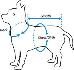Aberdoggie & Fetch UK